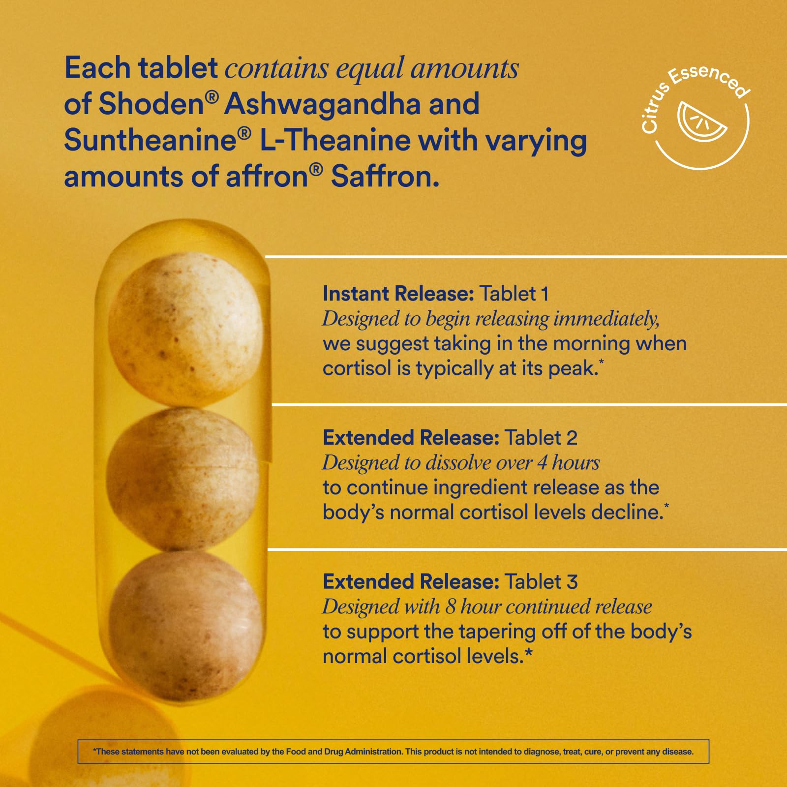 Ritual Stress Relief Supplement Shoden® Ashwagandha, Suntheanine® L-Theanine, and Saffron as affron®* BioSeries with 8-Hour Release to Support Natural Cortisol Response and Promote Calm, 30 Day Ritual buy supplements canada