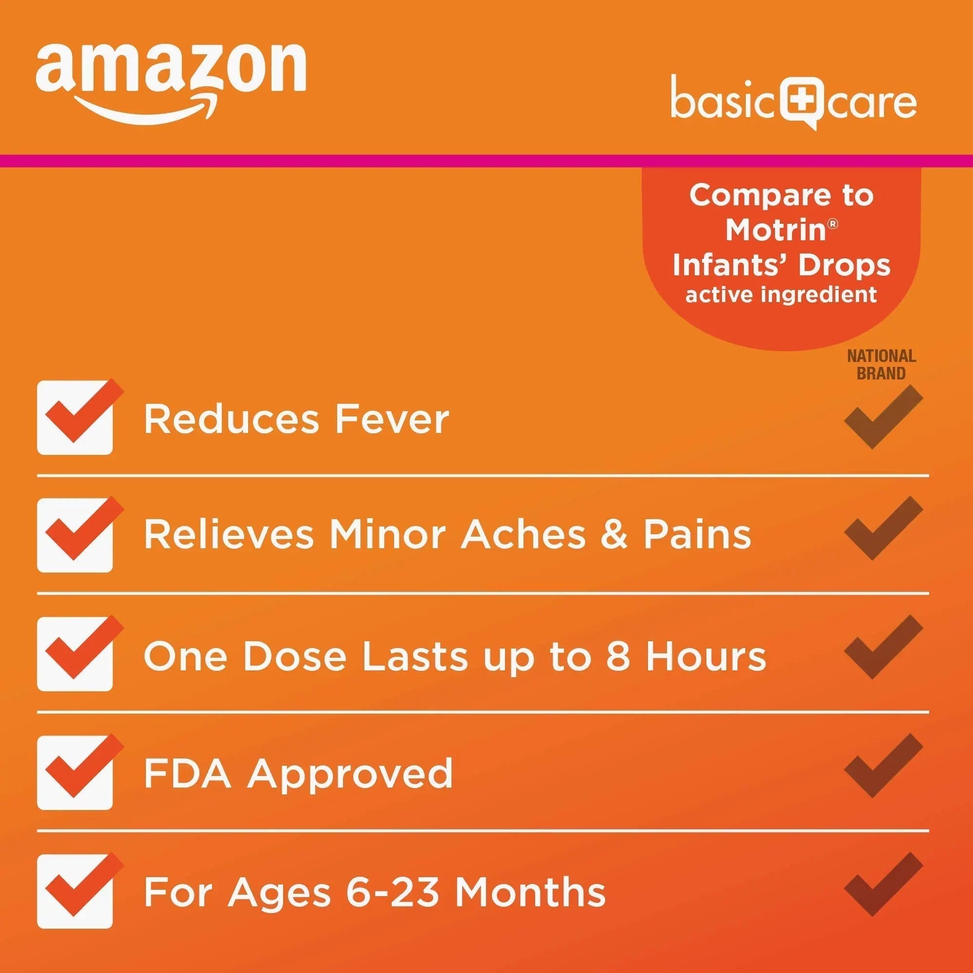 Amazon Basic Care Infants' Ibuprofen Oral Suspension, Pain Reliever and Fever Reducer, 50 mg/1.25 mL, Berry Flavor Concentrated Drops, Dye-Free, 1 fl oz (Pack of 1) Amazon Basic Care buy supplements canada
