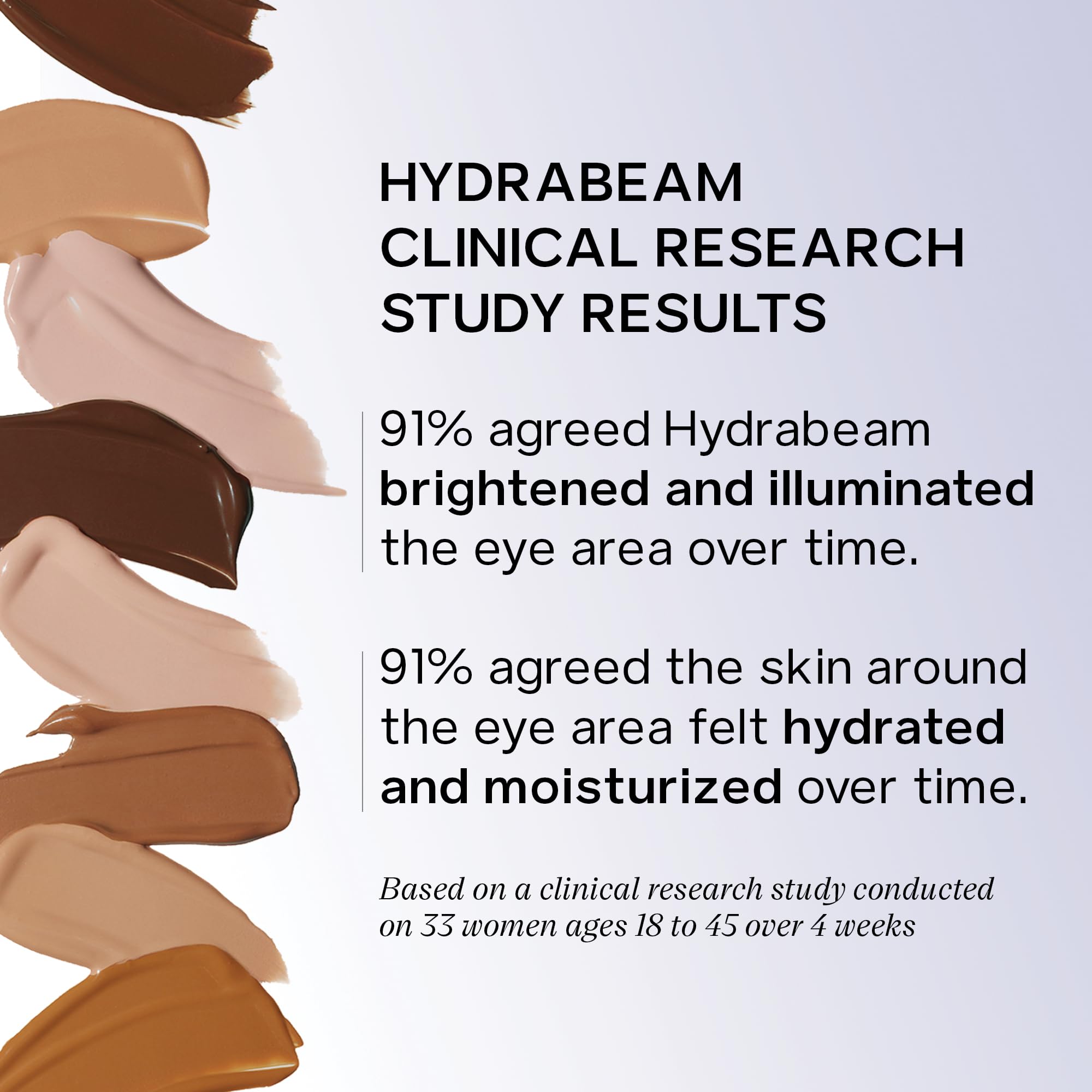Saie Hydrabeam Under Eye Brightener - Sheer + Hydrating Concealer with Glycerin, Squalane + Cucumber Extract - Brightening Under Eye Concealer + Corrector for Even, Glowing Skin - Shade 6 (0.2 oz) Saie buy supplements canada