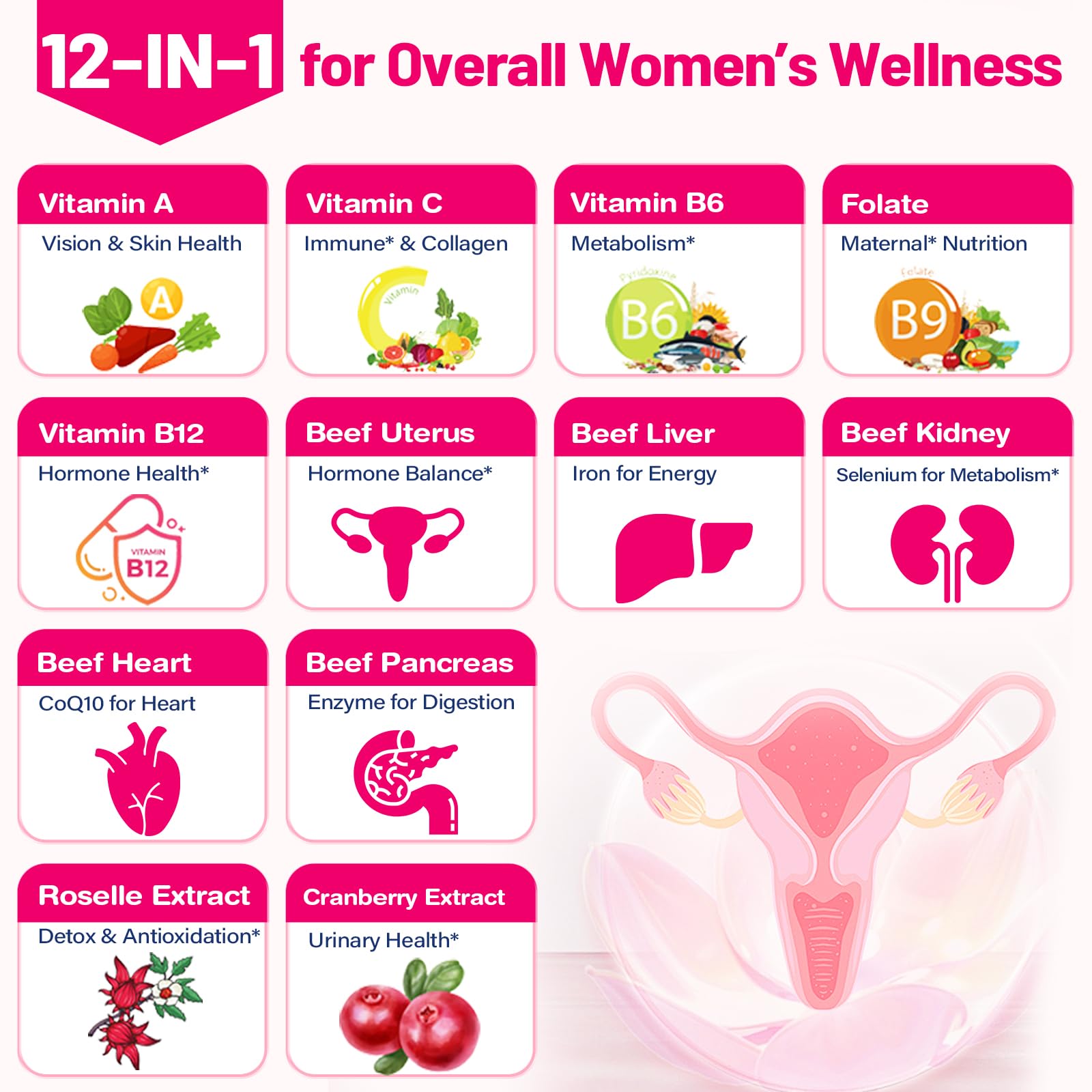 12-In-1 Beef Organ Supplement for Women - Beef Liver, Uterus, Kidney, Heart, Pancreas, 5 Vitamins & 2 Herbs, Hormone Balance, Menstruation, Energy, Immune - 100% Grass Fed, Pasture Raise - 120 Caps Nassiouy buy supplements canada