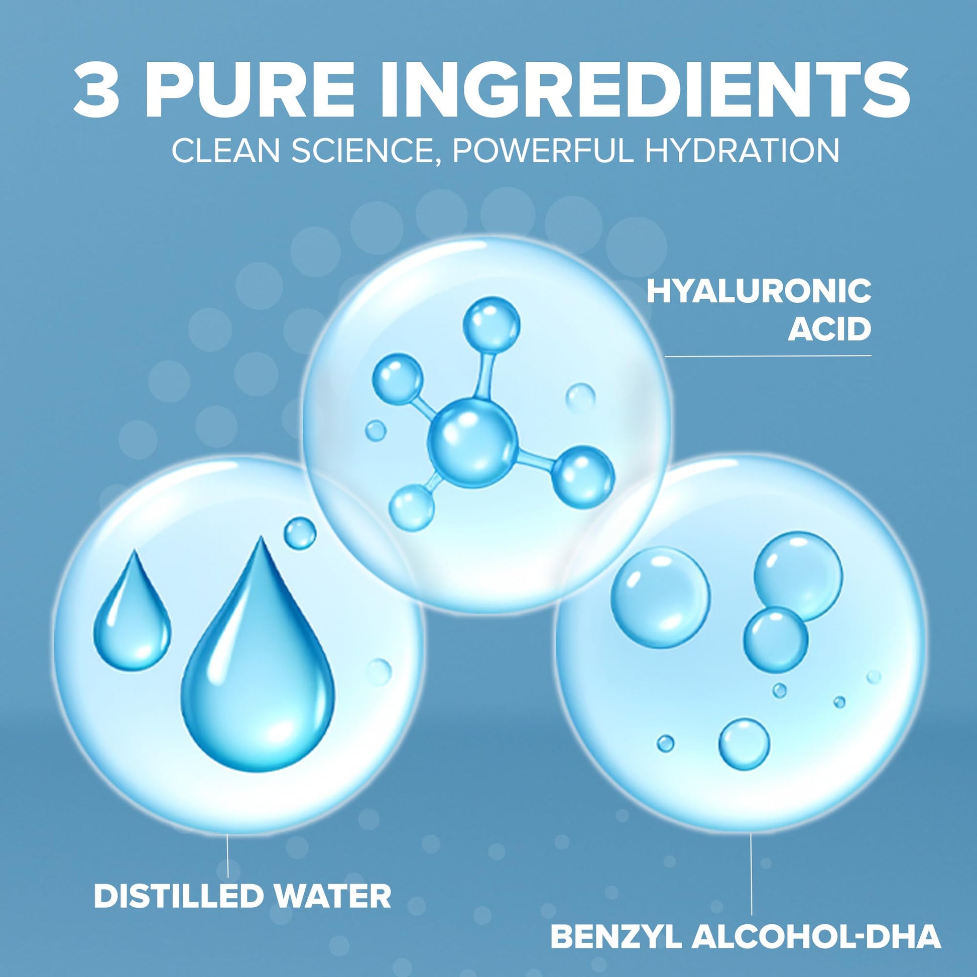 Hyaluronic Acid Serum for Skin 100% Pure Anti Aging Intense Hydration Moisture Non greasy Paraben free, Wrinkle Reducing and Brightening Serum (Pro Formula) 2oz Cosmedica Skincare buy supplements canada