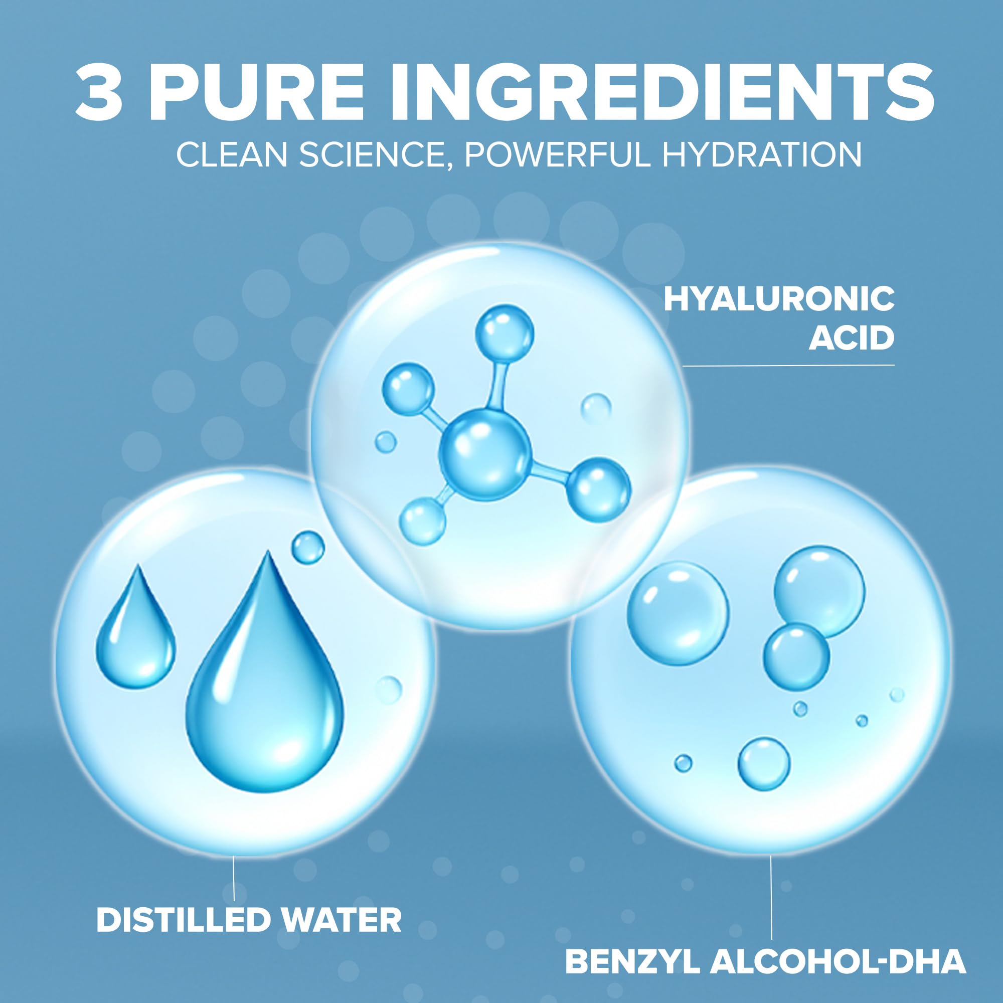 Hyaluronic Acid Serum for Skin 100% Pure Anti Aging Intense Hydration Moisture Non greasy Paraben free, Wrinkle Reducing and Brightening Serum (Pro Formula) 2oz Cosmedica Skincare buy supplements canada