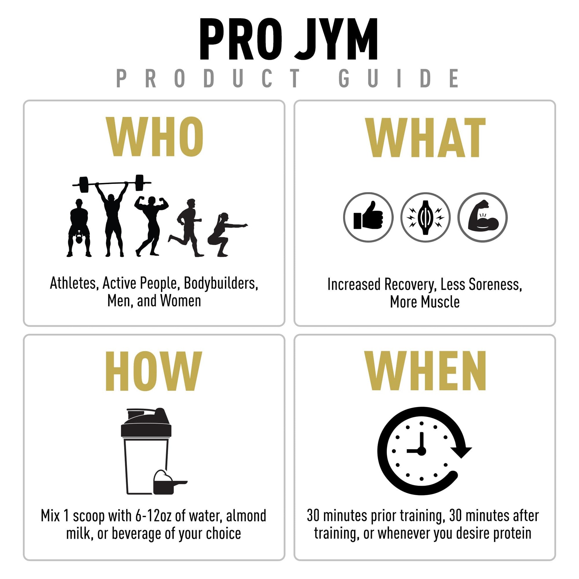 Pro JYM Protein Powder - Egg White, Milk, Whey Protein Isolates & Micellar Casein JYM Supplement Science buy supplements canada