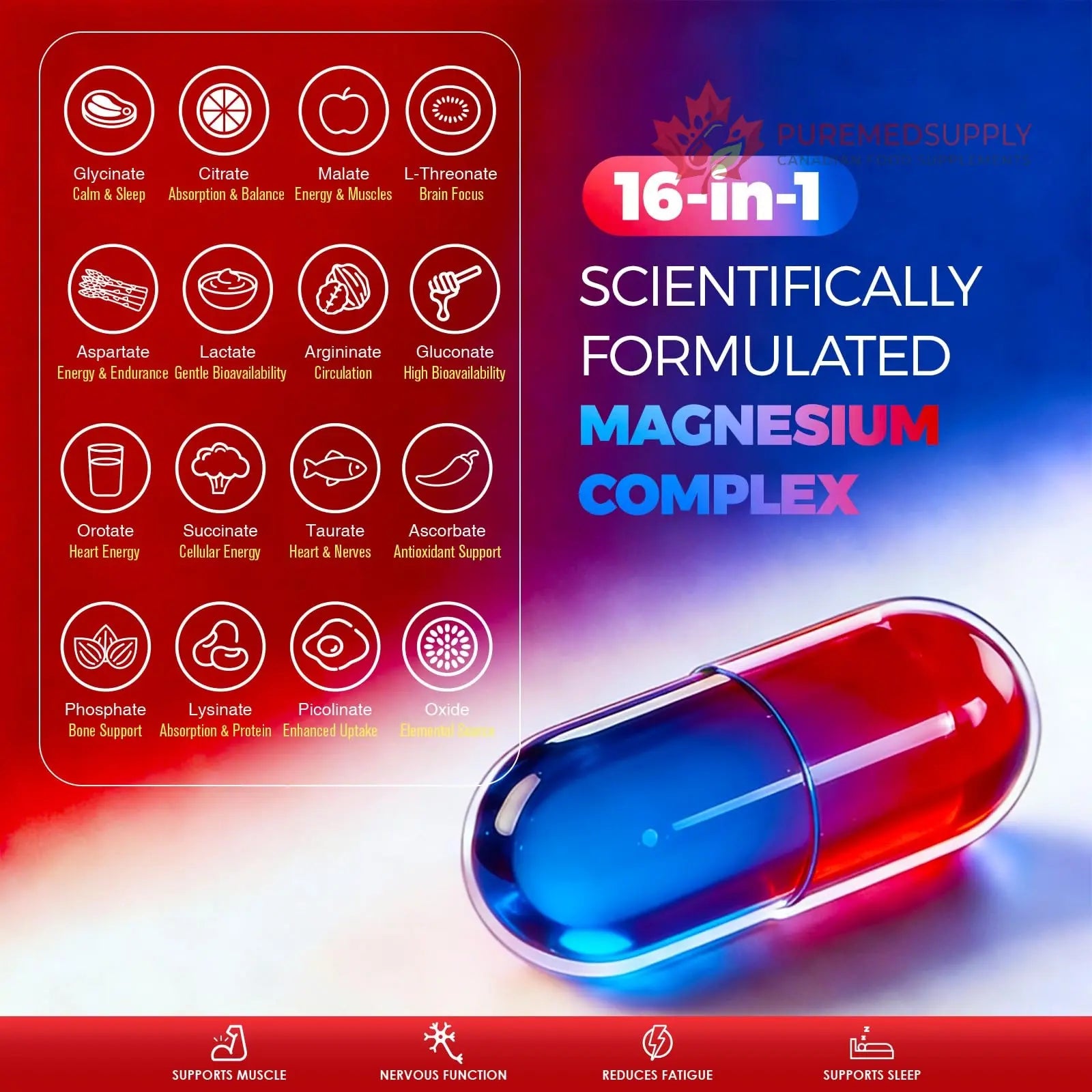 16 in 1 Magnesium Complex, 1000mg Magnesium Complex Supplement for Women with Magnesium Glycinate, Citrate, Orotate, L-Threonate, Malate, Third-Party Tested, Easy-Swallow Vegan Capsules PeakVigor buy supplements canada