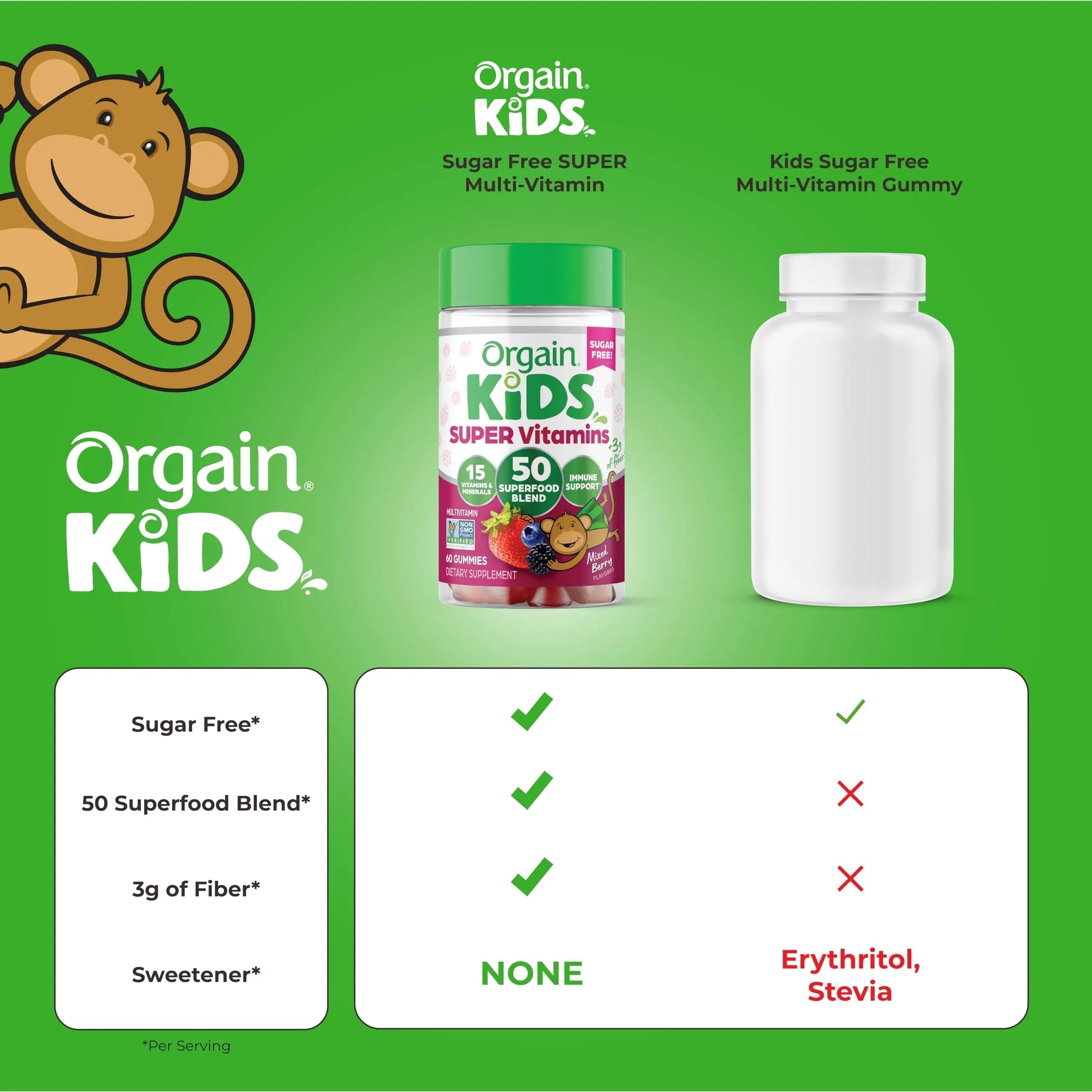 Orgain Kids Sugar Free Multivitamin Gummies, Vegan & Plant Based, 50 Superfoods, 15 Vitamins and Minerals, Immune Support and 3g of Fiber Orgain buy supplements canada