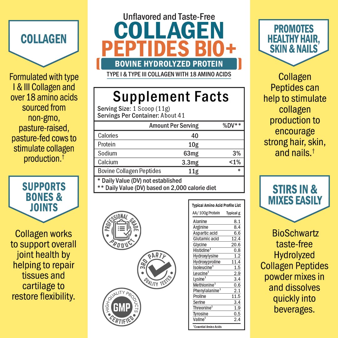Collagen Peptides Powder - Grass Fed, Pasture Raised with Aminos - Promotes Healthy BioSchwartz buy supplements canada