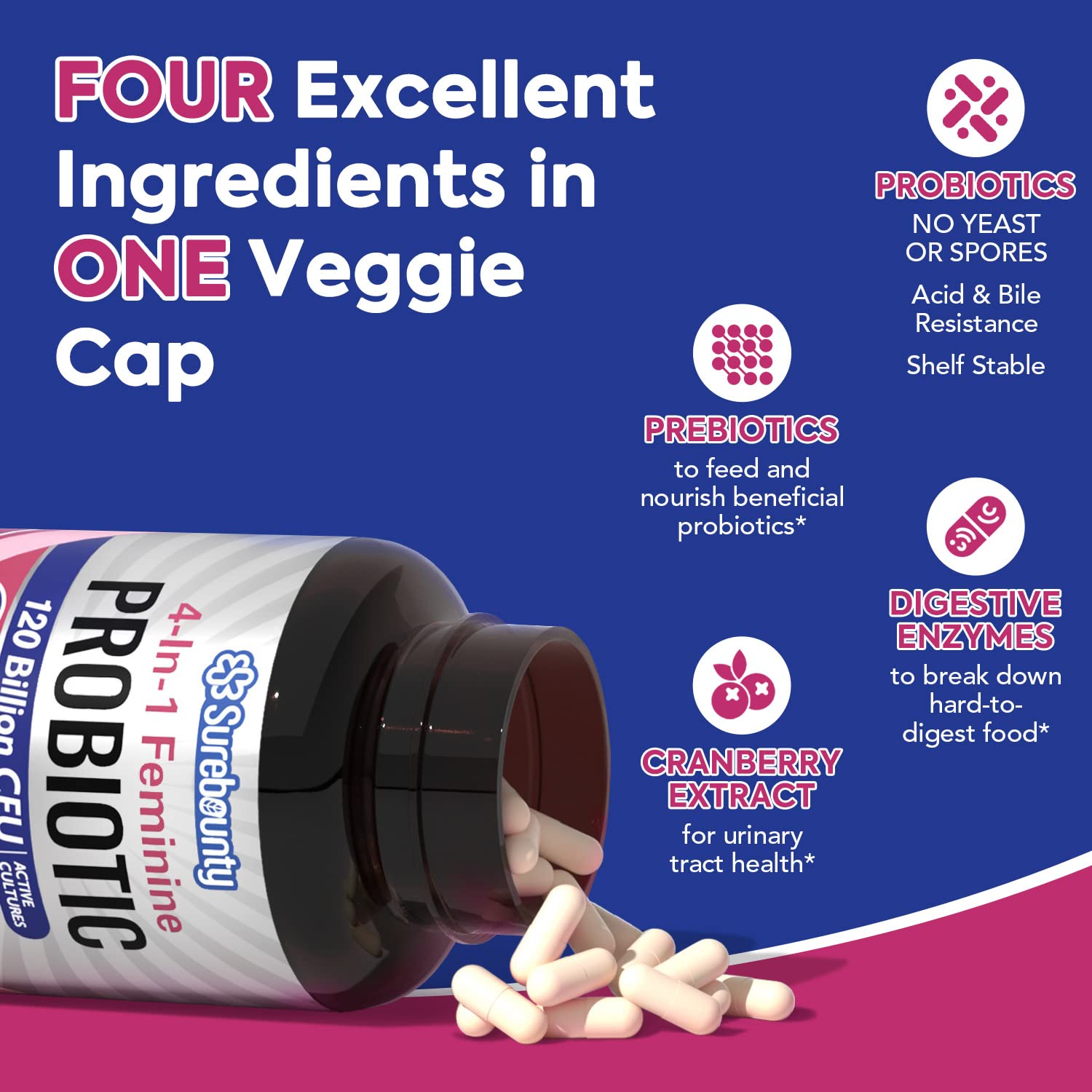 Surebounty Probiotics for Women, 120 Billion CFU 34 Strains, Prebiotics + Digestive Enzymes Surebounty buy supplements canada
