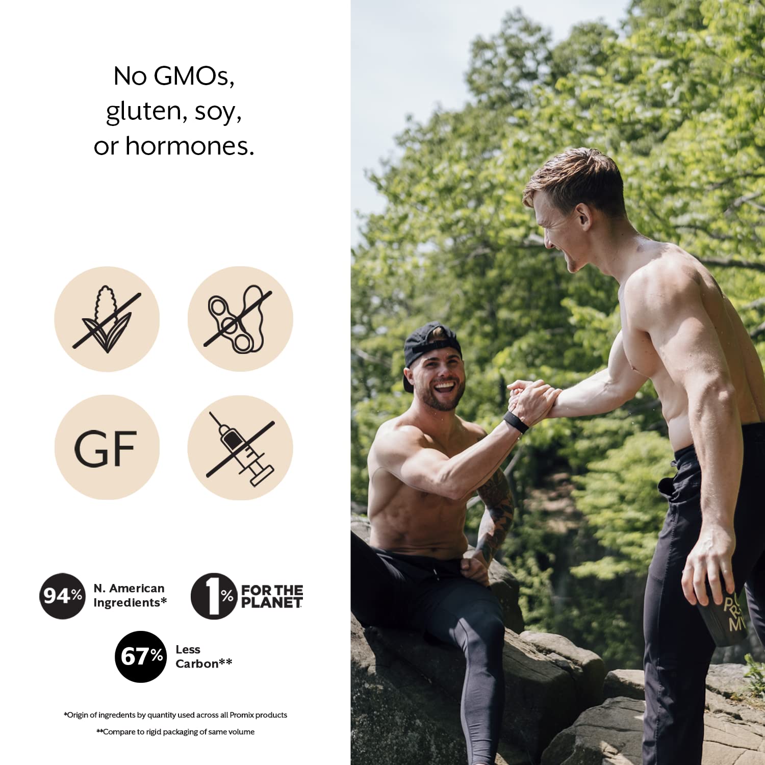 Promix Whey Protein Isolate Powder - Grass-Fed & 100% All Natural - ­Post Workout ProMix Nutrition buy supplements canada