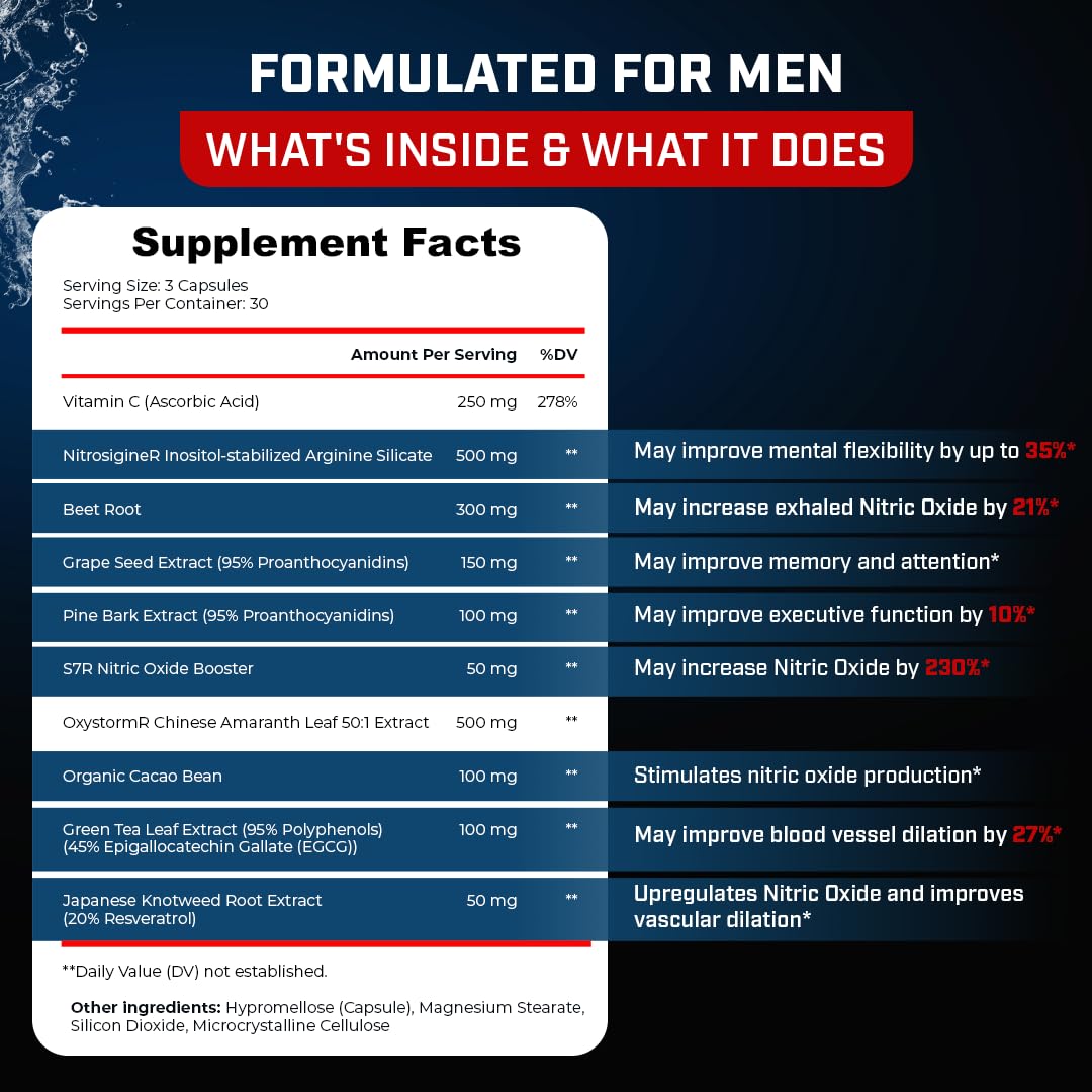 Sheer Strength Labs Nitric Oxide Supplement for Men - Clinically Tested for Pumps & Blood Flow - 270% More Nitric Oxide - Nitrosigine Supplement, S7 & Beetroot - Made in USA - 90 Capsules Sheer Strength Labs buy supplements canada