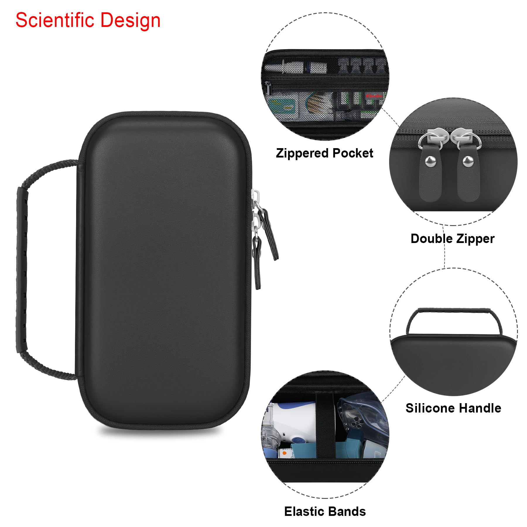 Elonbo Carrying Case for Portable Handheld Inhaler Nebulizer Machine for Adults and Kids Elonbo buy supplements canada