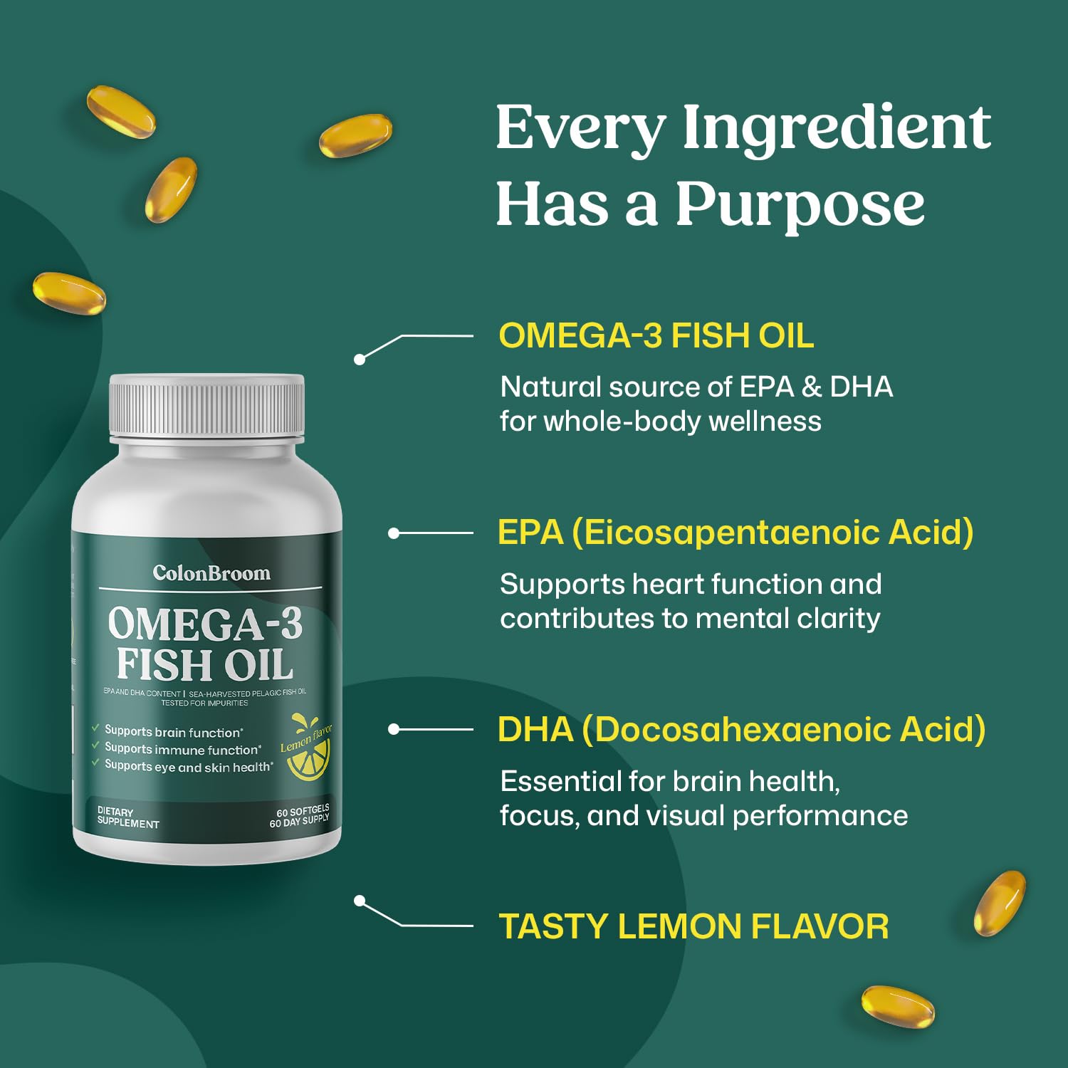 ColonBroom Omega 3 Fish Oil 2640 mg Softgels | Lemon Flavor | Daily Fish Oil Omega-3 Supplement for Women & Men with EPA & DHA | Gluten-Free, Non-GMO, Natural (60 Softgels, 2 Month Supply) ColonBroom buy supplements canada