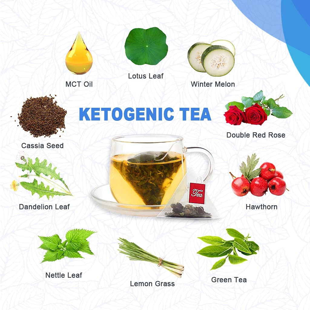 Catfit Keto Detox Tea for Belly Fat and Colon Cleanse - All Natural Detox and Cleanse Catfit buy supplements canada