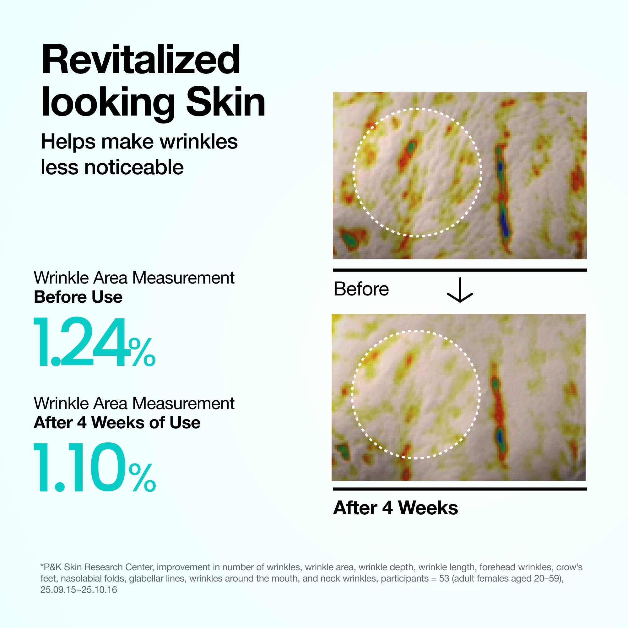 Anua PDRN Hyaluronic Acid 100 Moisturizing Cream, Lightweight, Non-Greasy Hydrating Face Moisturizer with Salmon DNA ANUA buy supplements canada
