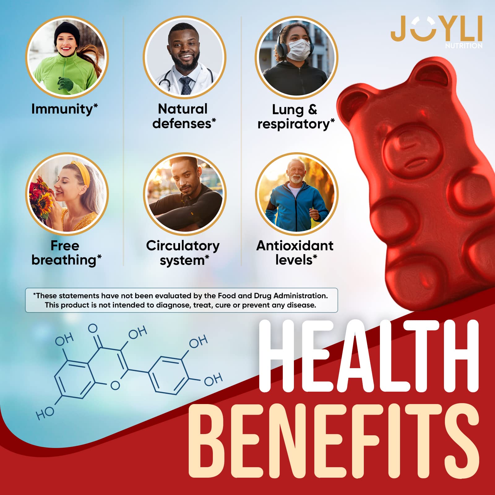 JOYLI Quercetin Gummies - Pure Quercetin with Bromelain Zinc Vitamin C & Vitamin D3 JOYLI Nutrition buy supplements canada