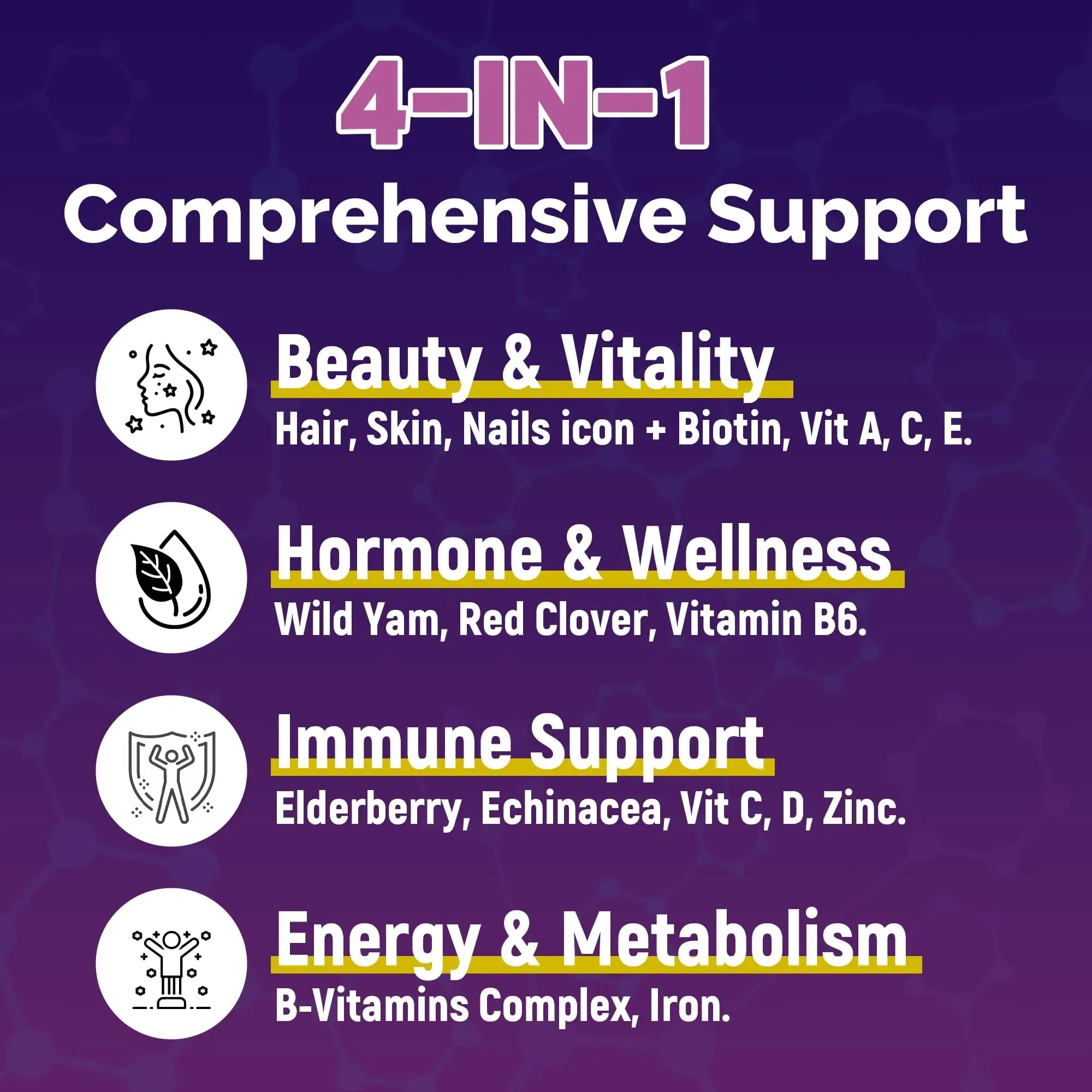VCCVBB All-in-One Women's Multivitamin Gummies with Complete Vitamin & Mineral Complex, Herbal Blends for Energy, Overall Health VCCVBB buy supplements canada