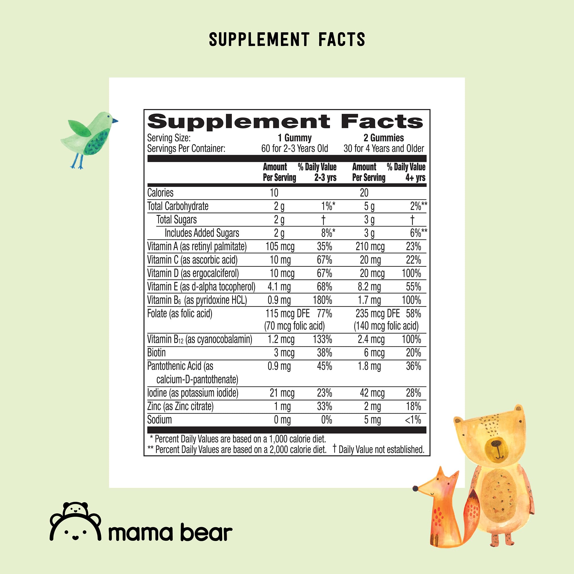 Amazon Brand - Mama Bear Organic Kids Multivitamin Gummies, Berry, Cherry & Orange, 60 Count, 1 Month Supply (Packaging May Vary) Mama Bear buy supplements canada