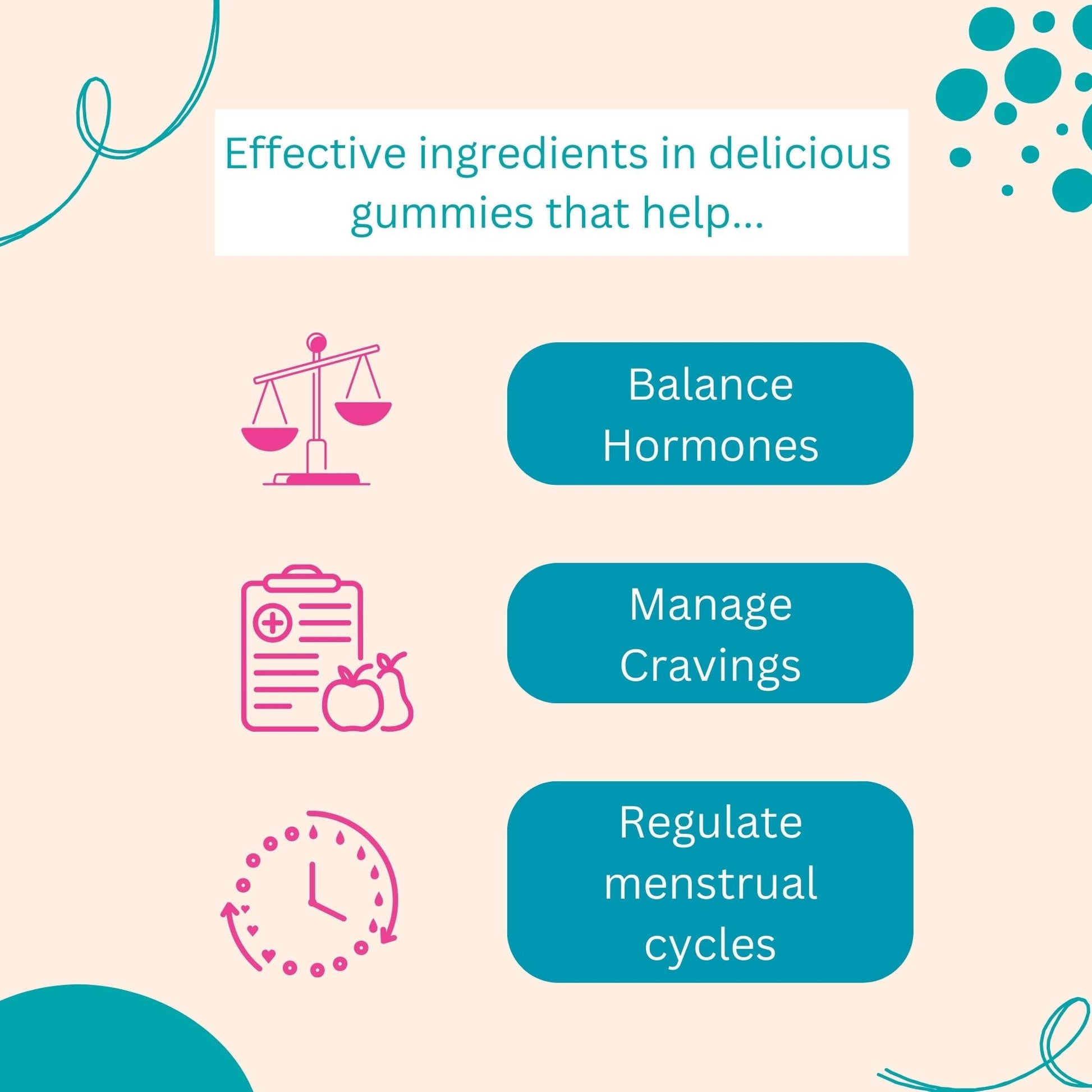 PCOS Herbal Gummies: Manage Cravings and Hormonal Balance; Cinnamon Complex PCOS Herbal Tea buy supplements canada