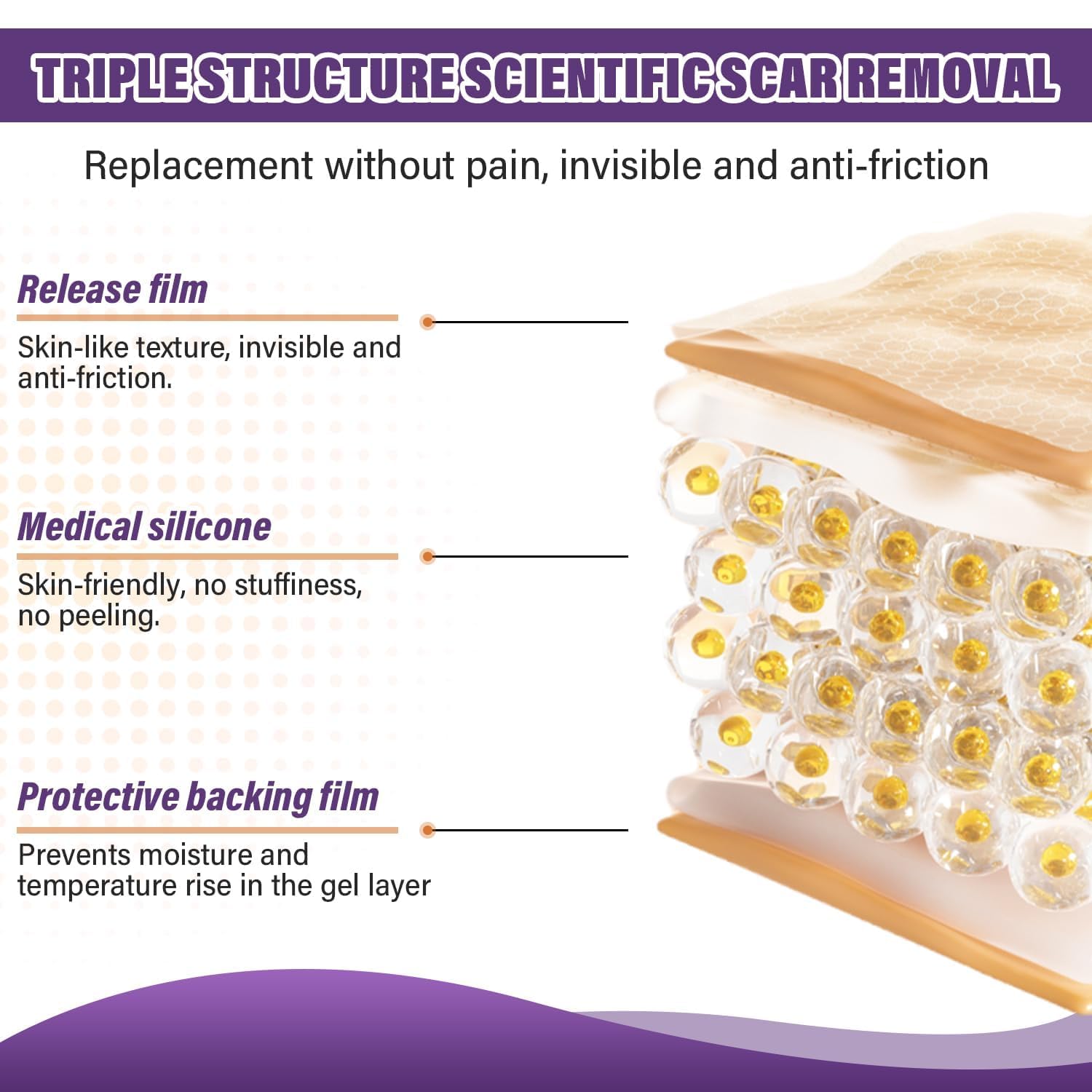 Silicone Scar Sheets,Silicone Scar Tape,Silicone Scar Removal Strips for Surgical,C-Section,Tummy Tuck,Keloid Scars Psecici buy supplements canada