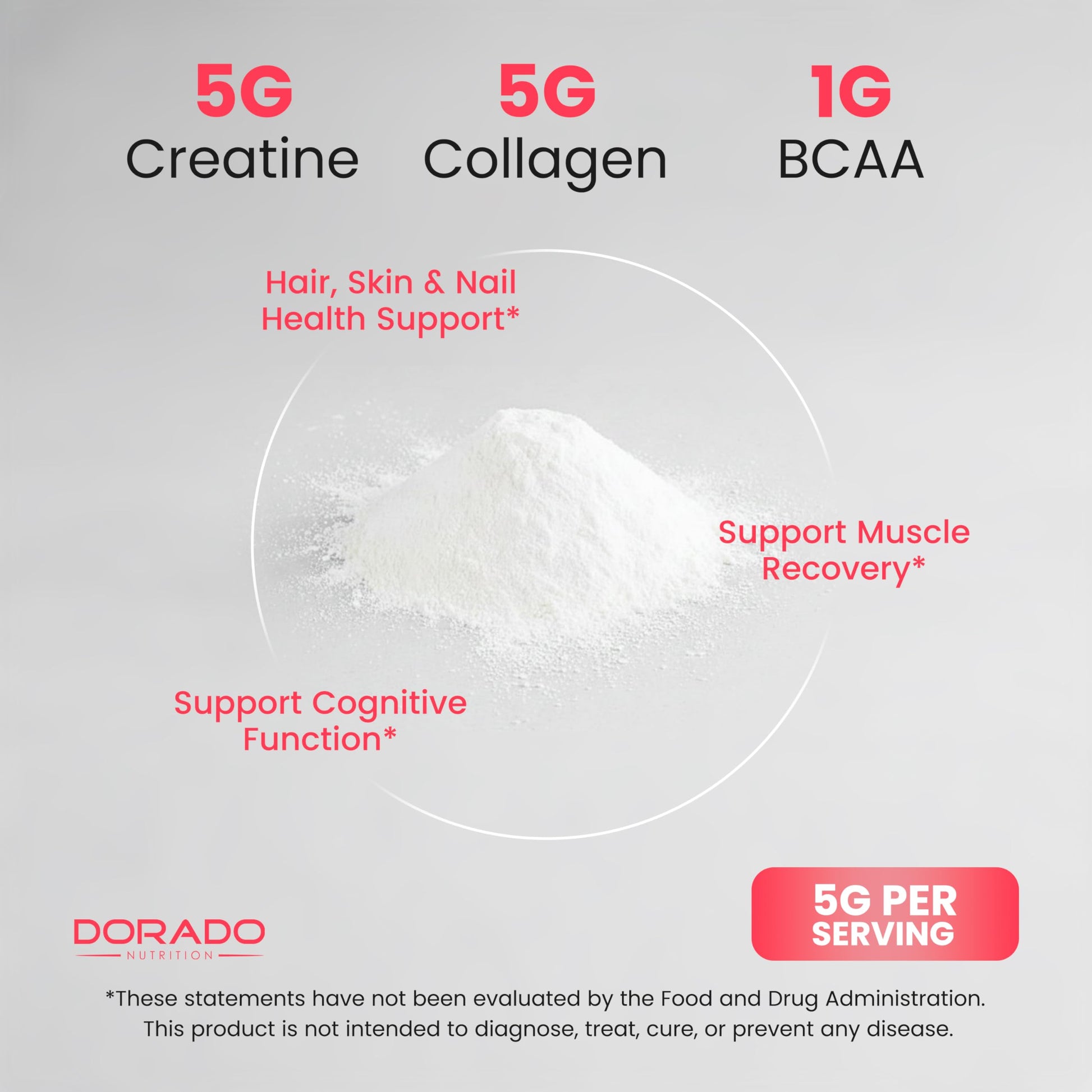 Creatine for Women | Creatine Monohydrate Powder 5G + 5000mg Collagen + 1000mg BCAA 2:1:1 Powder (30 Serving) Support Glutes, Lean Muscles, Recovery, Energy & Stamina Non-GMO, Gluten Free - USA Made DORADO NUTRITION buy supplements canada