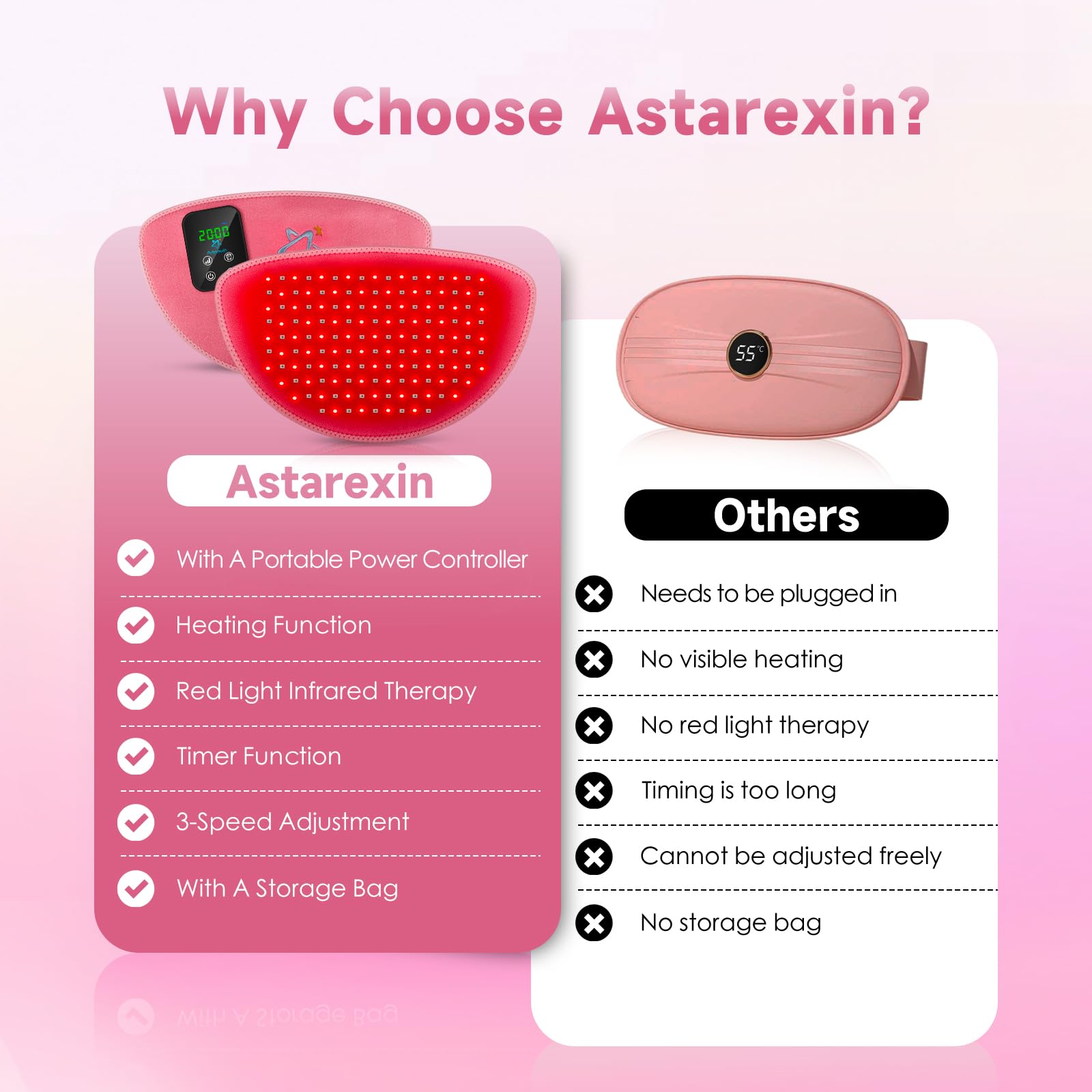 Red Light Therapy Belt Pad: Near Infrared Lamp Pain Relief 156 LEDs Wrap Body Heating Pads Astarexin buy supplements canada