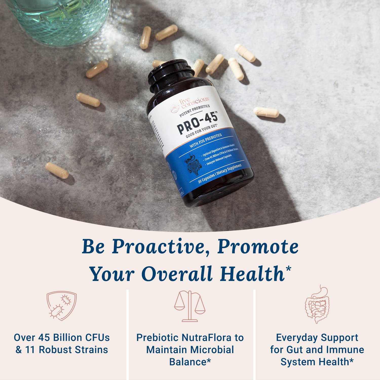 Live Conscious PRO45 Probiotics for Women & Men: Comprehensive Formula, 45 Billion CFU, 11 Strains, Dairy Free - w/Prebiotics and Probiotics Live Conscious buy supplements canada