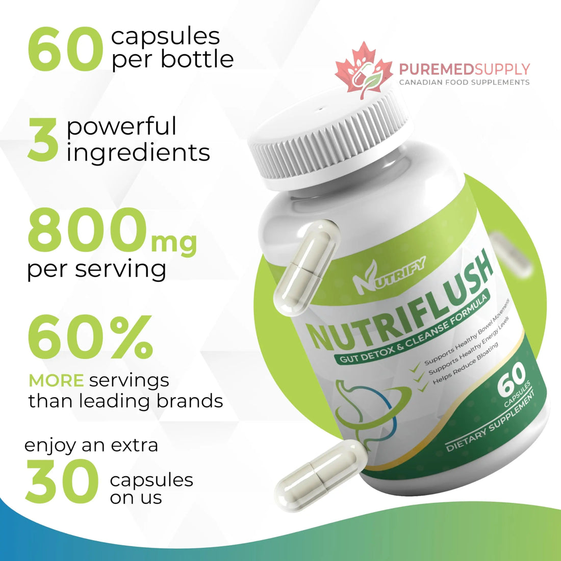 NutriFlush - Powerful Colon Support & Gut Cleanse Formula, High Absorption, GMO Free, Made in USA Generic buy supplements canada