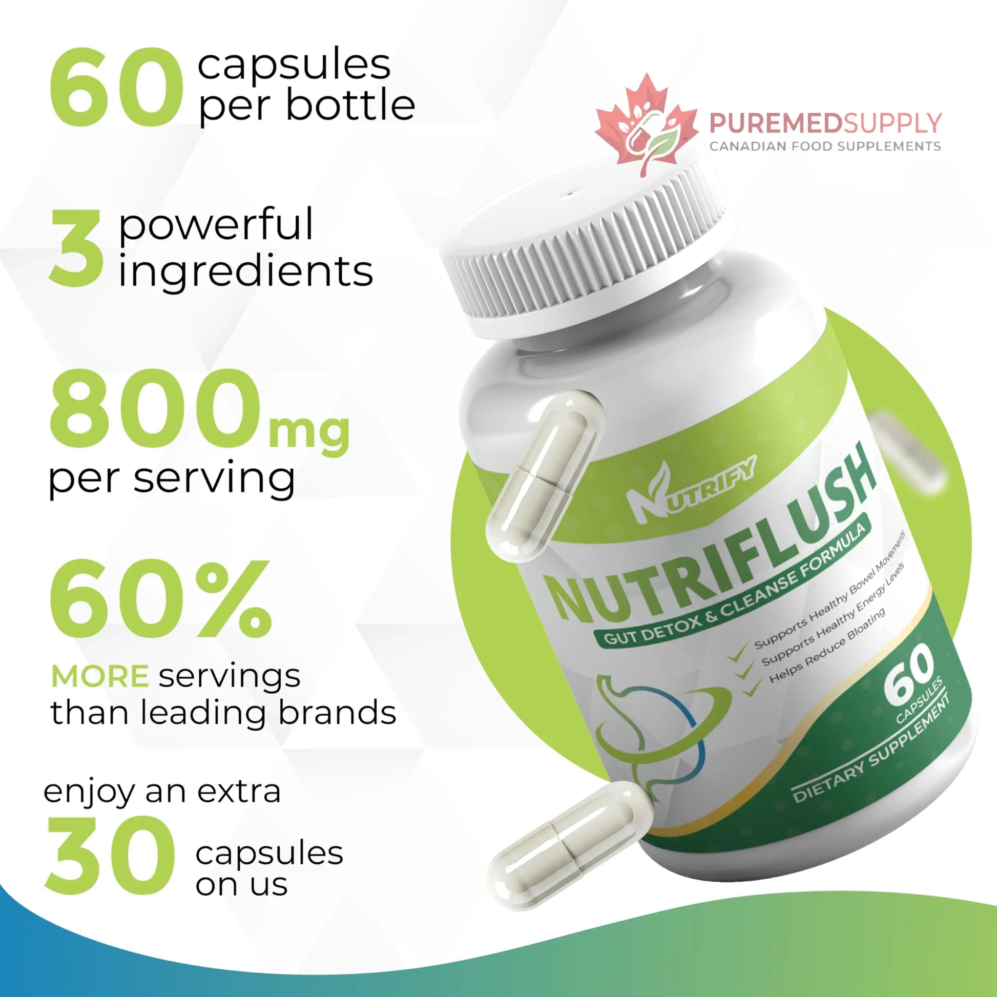 NutriFlush - Powerful Colon Support & Gut Cleanse Formula, High Absorption, GMO Free, Made in USA Generic buy supplements canada