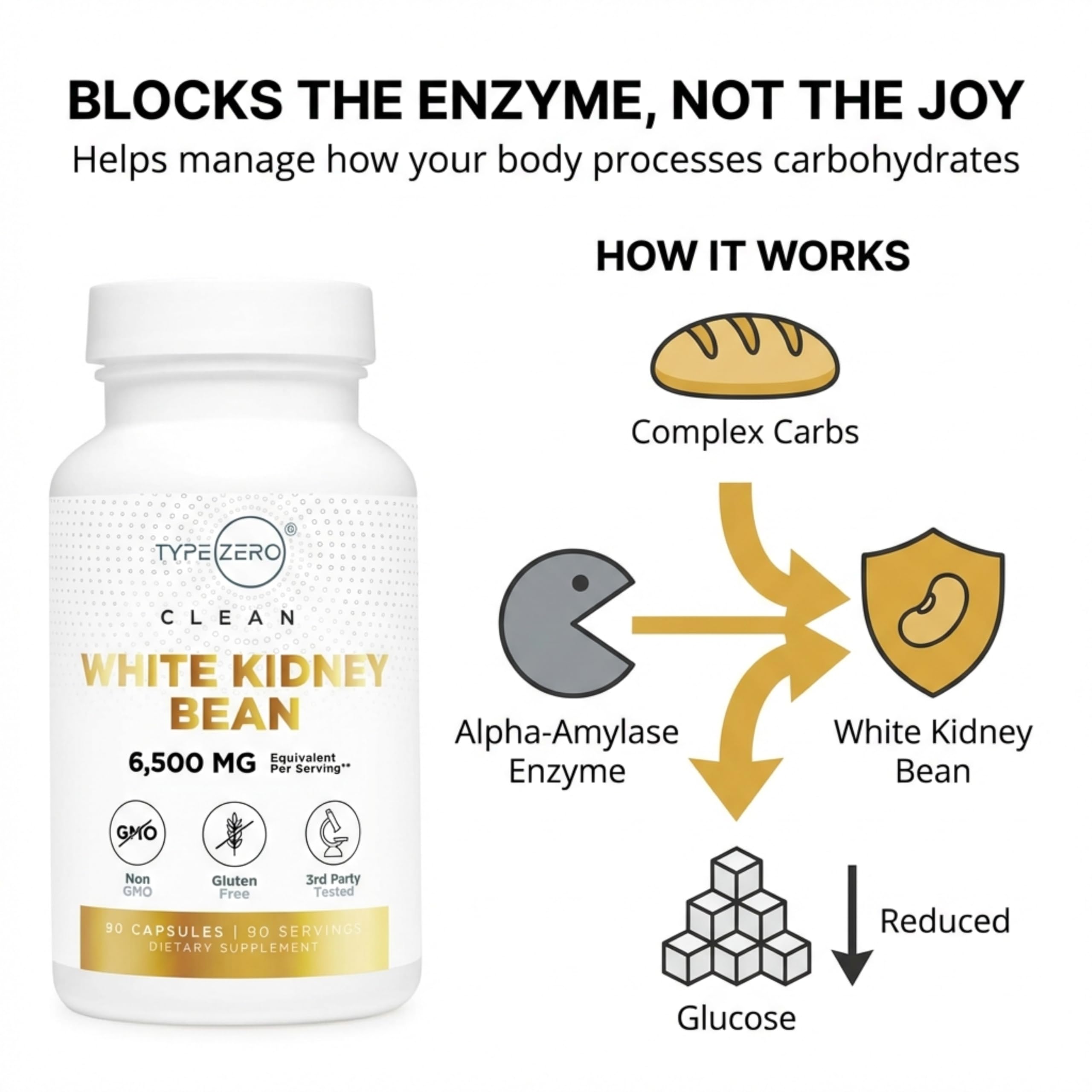 Type Zero Clean White Kidney Bean Capsules (6,500 MG Equivalent Per Serving, 90 Count) - Non-GMO, Gluten Free Type Zero buy supplements canada