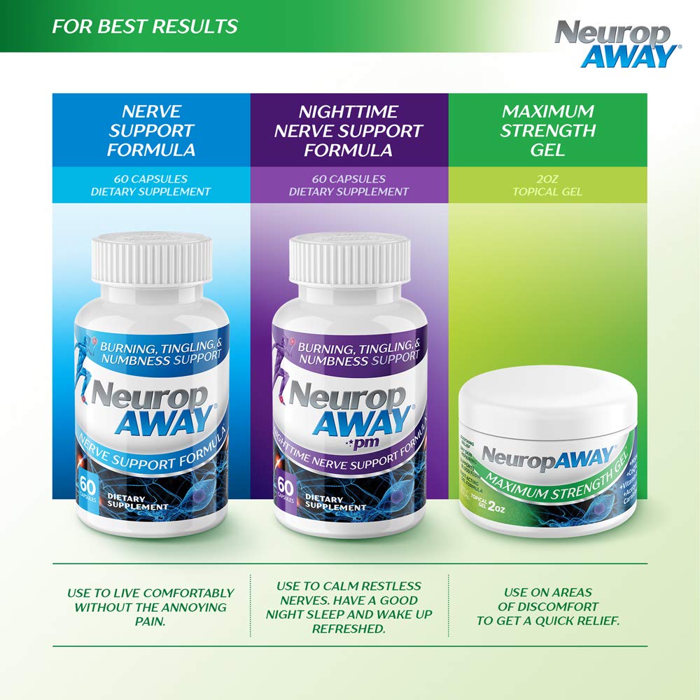 NeuropAWAY® Maximum Strength Gel, for Nerve discomfort, Burning, Tingling, and Numbness 2oz NeuropAWAY buy supplements canada