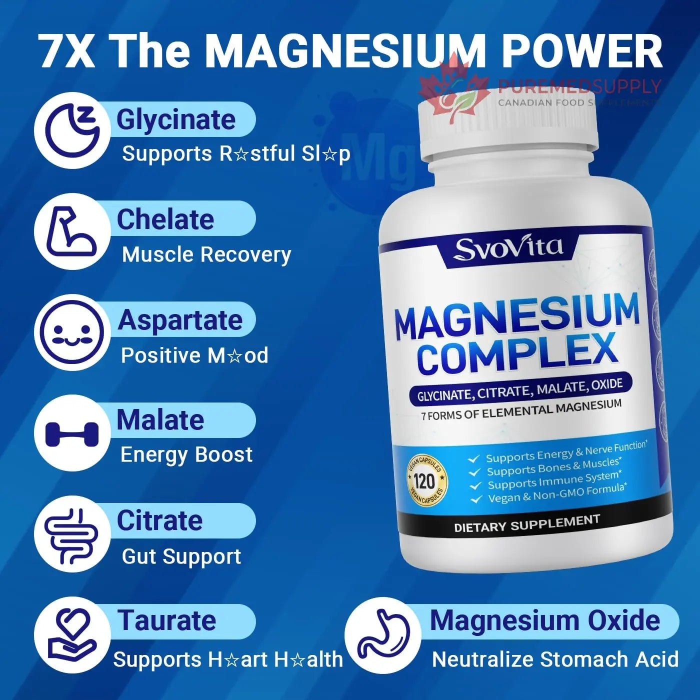 Magnesium Complex Supplement with 7 Forms of Magnesium Glycinate, Malate, Citrate & More, High Absorption for Bones, Muscle, Recovery, Energy, Vegan Non-GMO 120 Capsules Svovita buy supplements canada