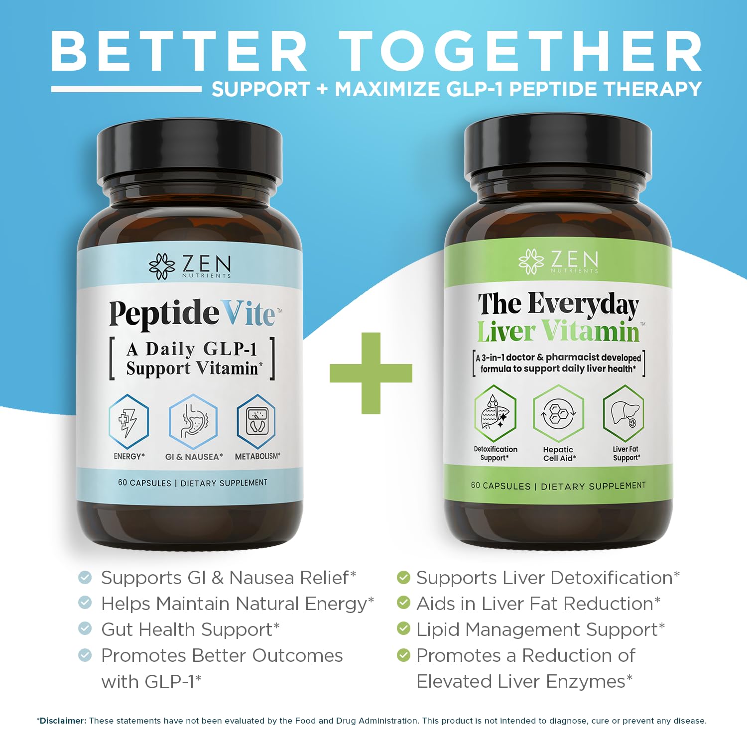 Zen Nutrients PeptideVite GLP-1 Support Vitamin for Gut Health with Probiotics, Bromelain, Chromium Picolinate & Organic Ginger (60 Capsules) Zen Nutrients buy supplements canada