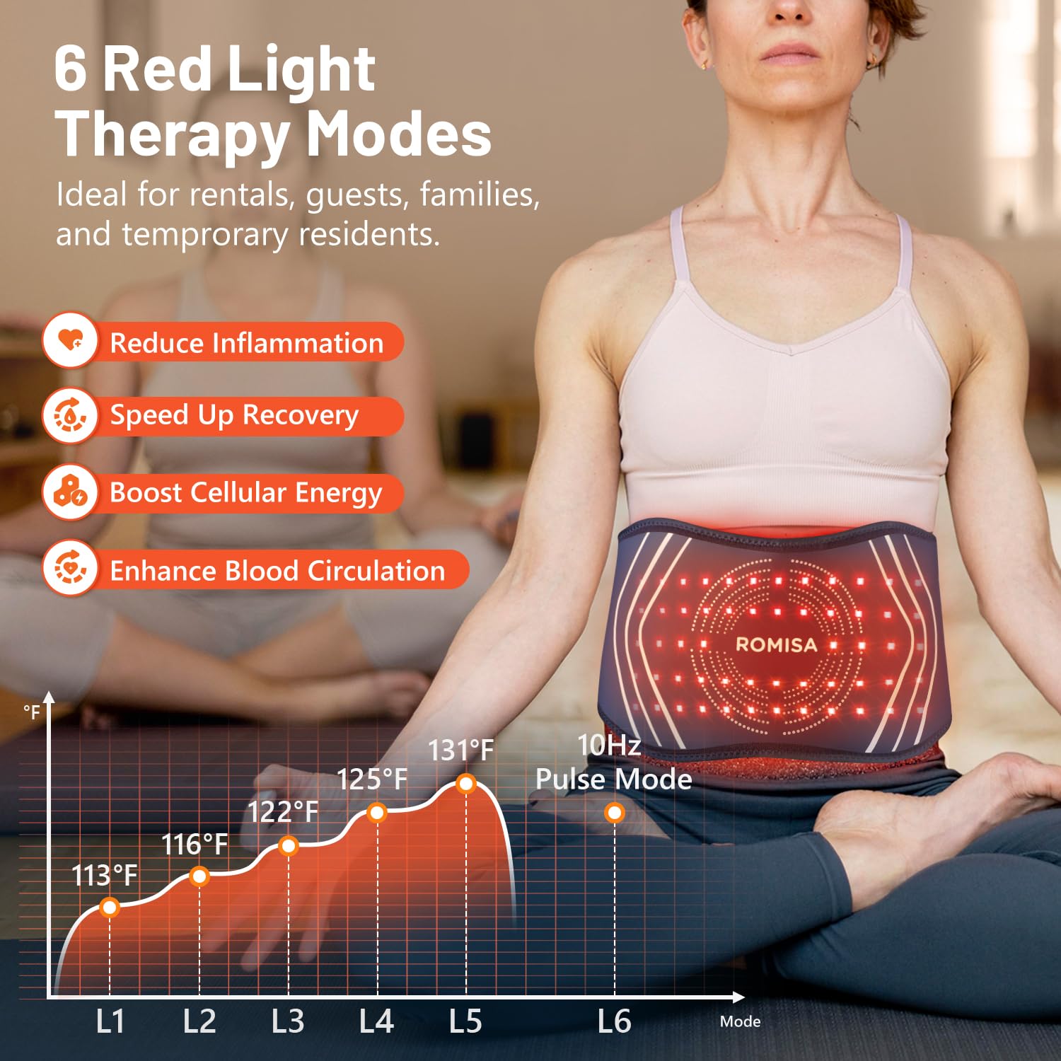 ROMISA Red Light Therapy Belt - Infrared Light Therapy Vibration Rechargeable 660nm&850nm ROMISA buy supplements canada