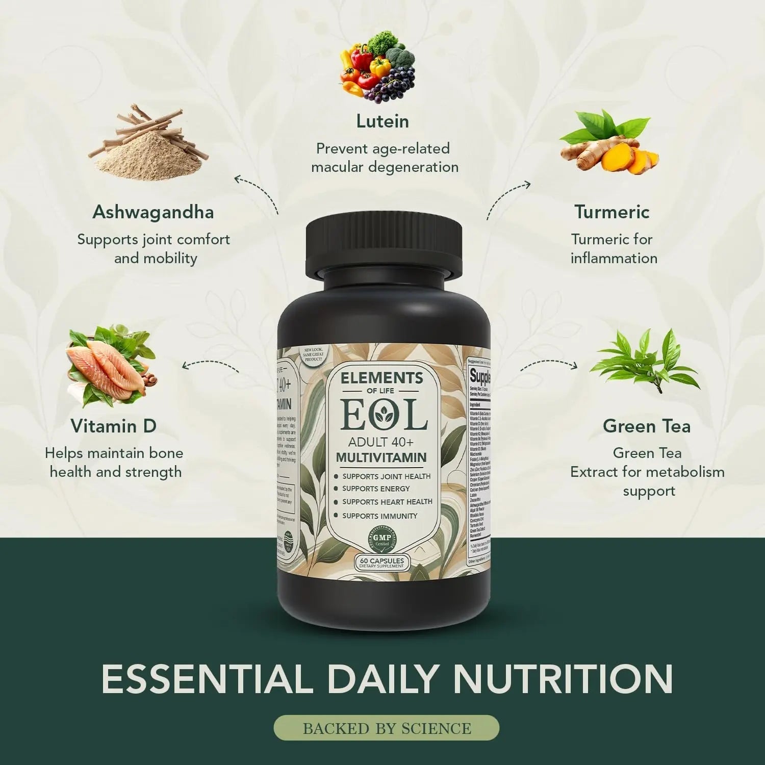 40 Plus Multivitamin for Women & Men with Vitamin A, D, B6, B12, E, Zinc, Magnesium, Calcium - Vegan, Gluten Free Elements of LIfe buy supplements canada