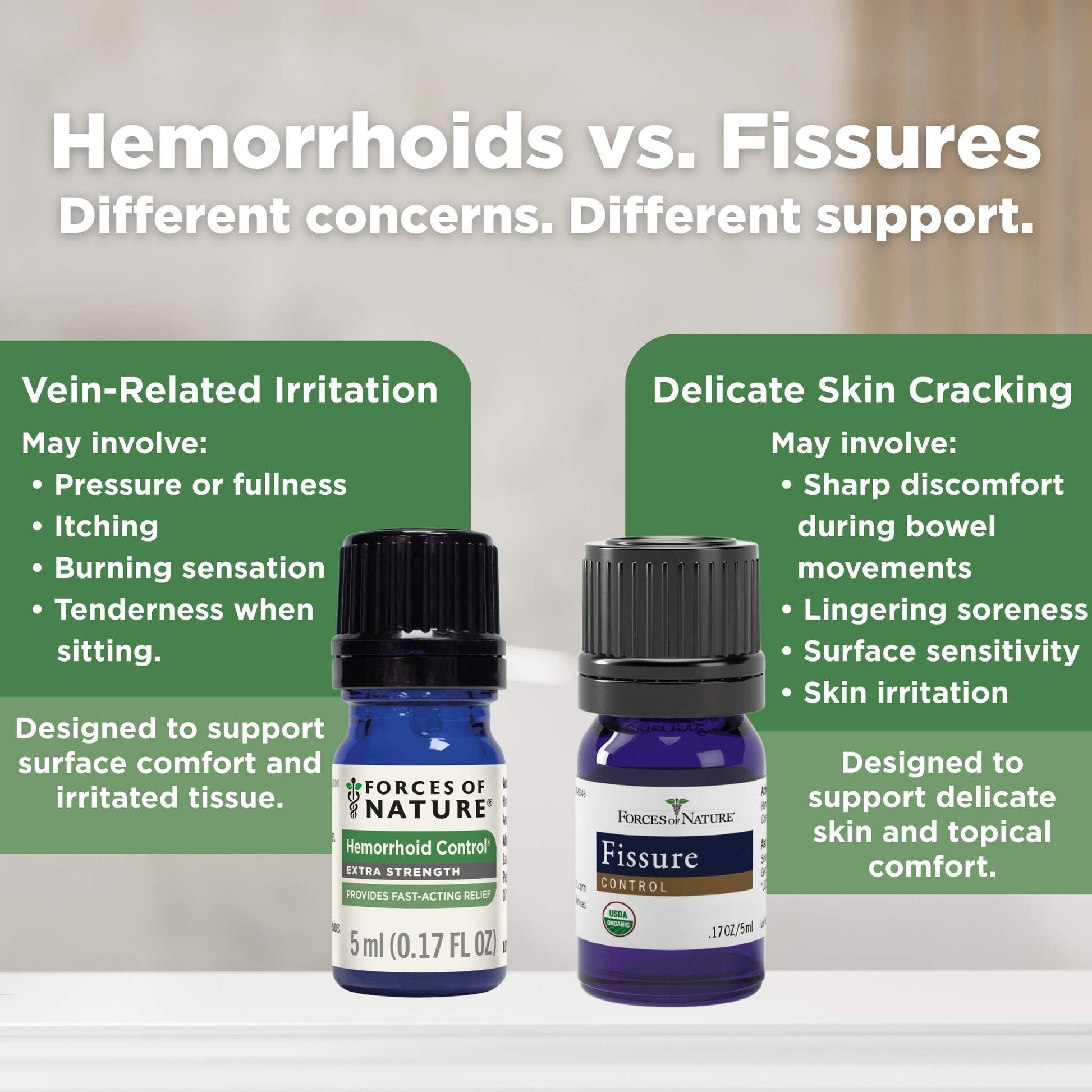 Forces of Nature Hemorrhoid Control Extra Strength (5ml) + Organic Fissure Care (5ml) | Virtual Bundle Forces of Nature buy supplements canada