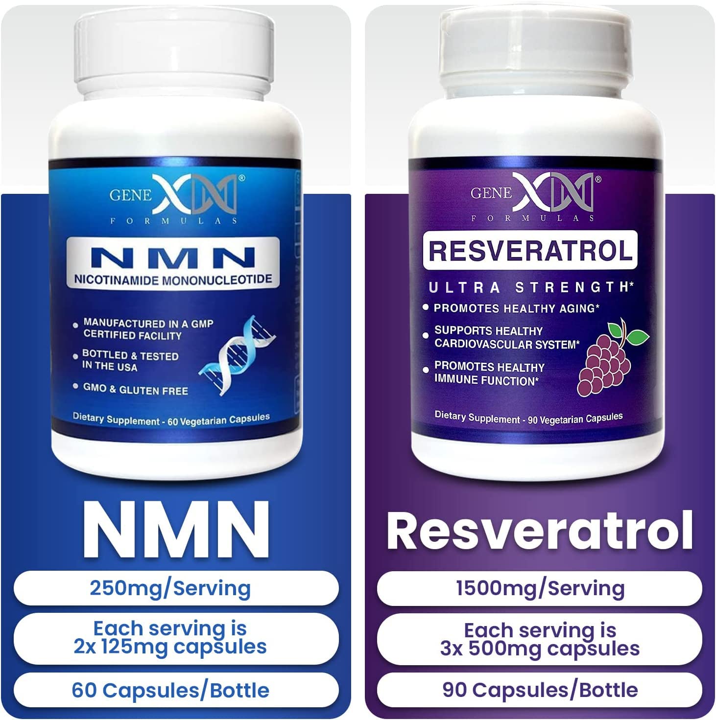 Genex Formulas NMN and Resveratrol Dynamic Duo Supplements | 250mg NAD+ Precursor and Ultra Strength 1500mg Resveratrol w/BioPerine, for Healthy Aging Support Genex Formulas buy supplements canada