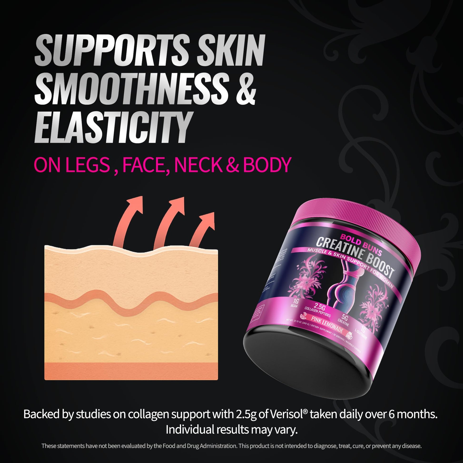 Bold Buns Creatine for Women – Supplement with Collagen & BCAA – Supports Muscle Development, Post-Workout Recovery, Skin Elasticity, Bold Buns buy supplements canada