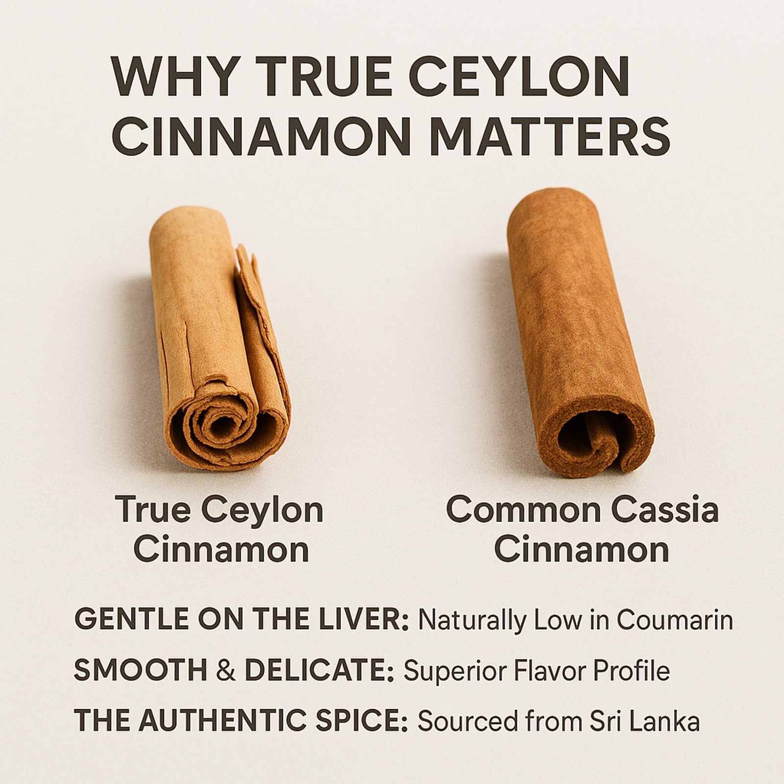 LIRAE Ceylon Cinnamon Softgels with MCT Oil – 300 Softgels – True Ceylon Cinnamon Supplement – Non-GMO, Gluten Free LIRAE buy supplements canada