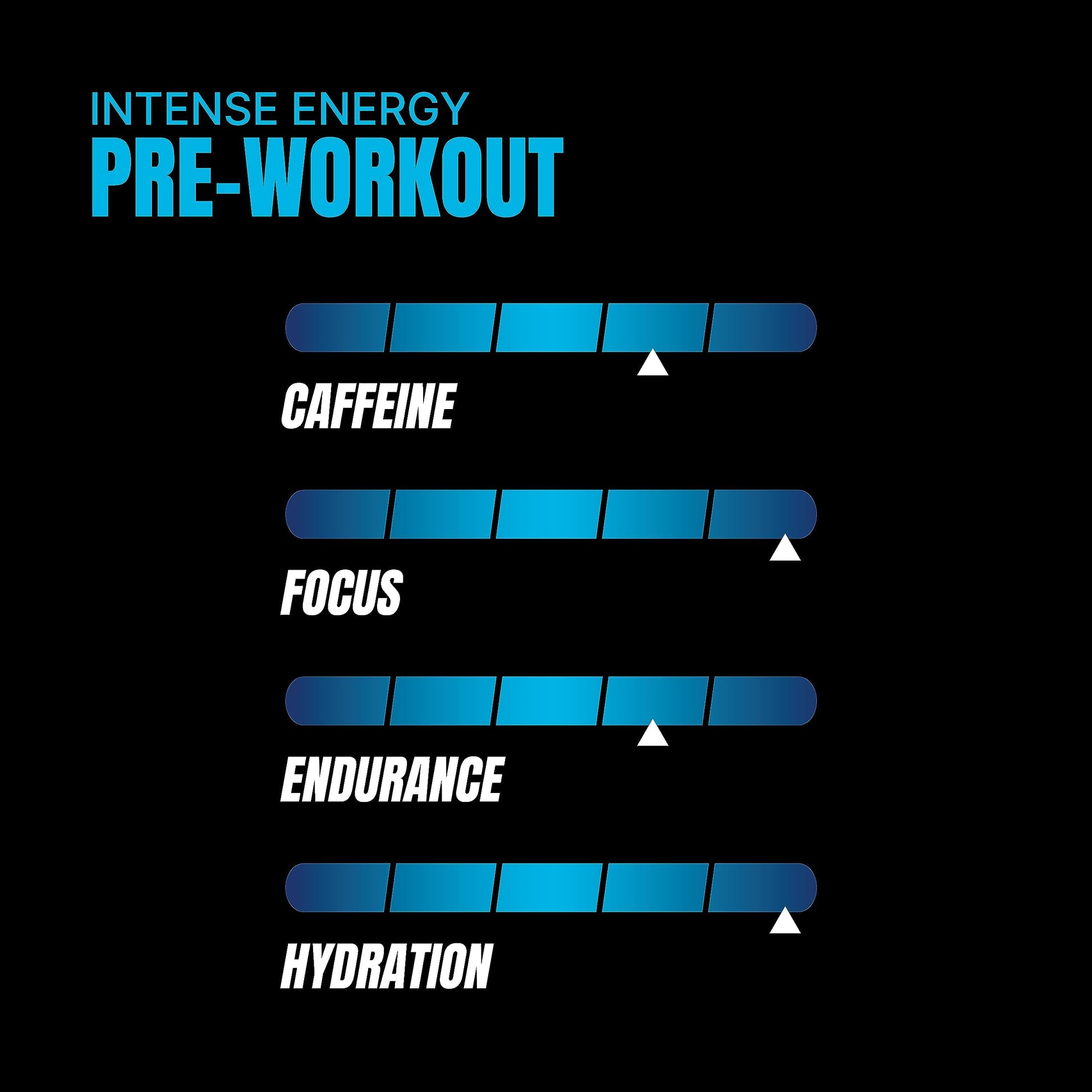 PROSUPPS Hyde Nightmare Pre-Workout Powder Energy Drink - Intense Energy, Mental PROSUPPS buy supplements canada