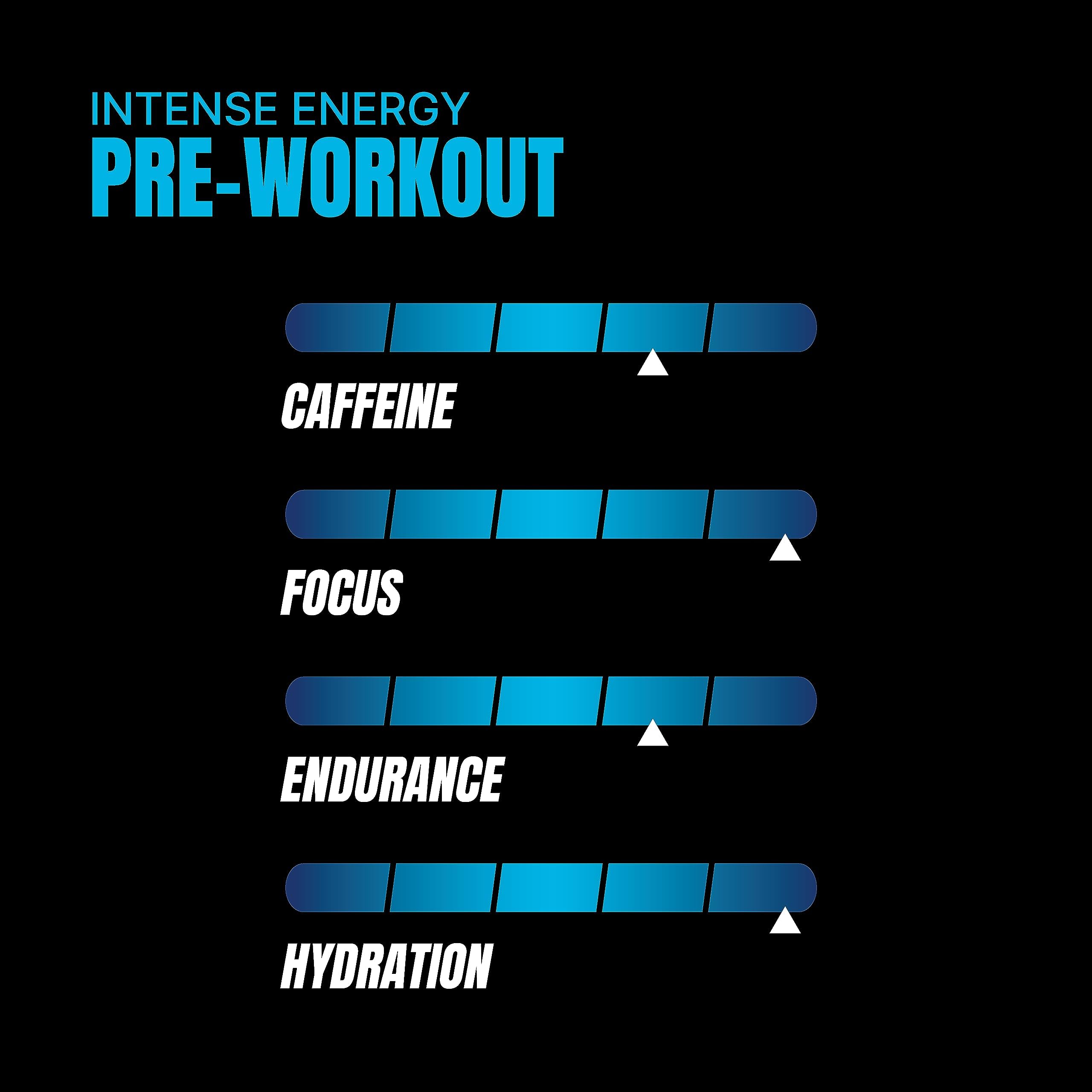PROSUPPS Hyde Nightmare Pre-Workout Powder Energy Drink - Intense Energy, Mental PROSUPPS buy supplements canada
