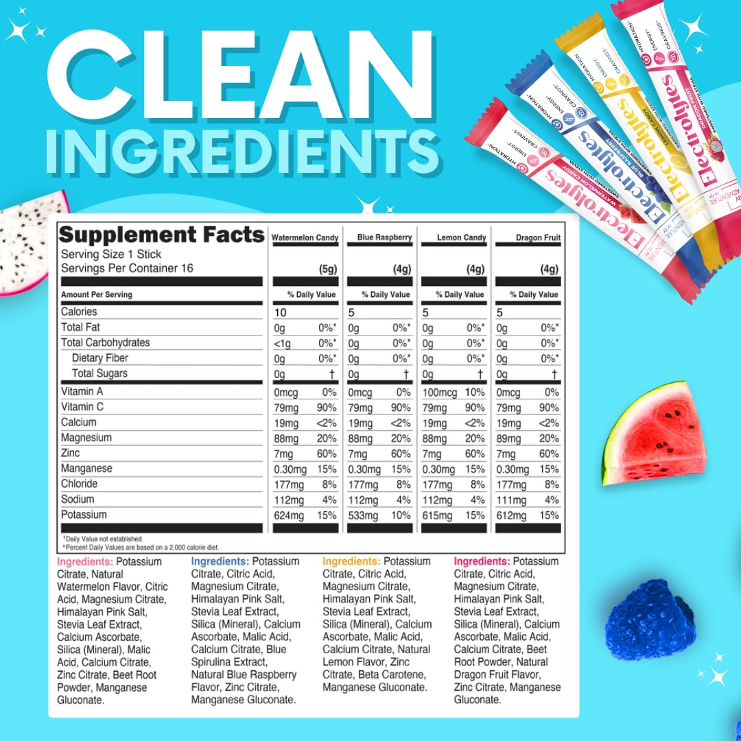 My Adventure to Fit Electrolytes Powder Packets – 16 Sugar-Free Hydration Packets, Potassium Supplement, Watermelon Candy, Blue Raspberry, Lemon Candy, Dragon Fruit My Adventure to Fit buy supplements canada