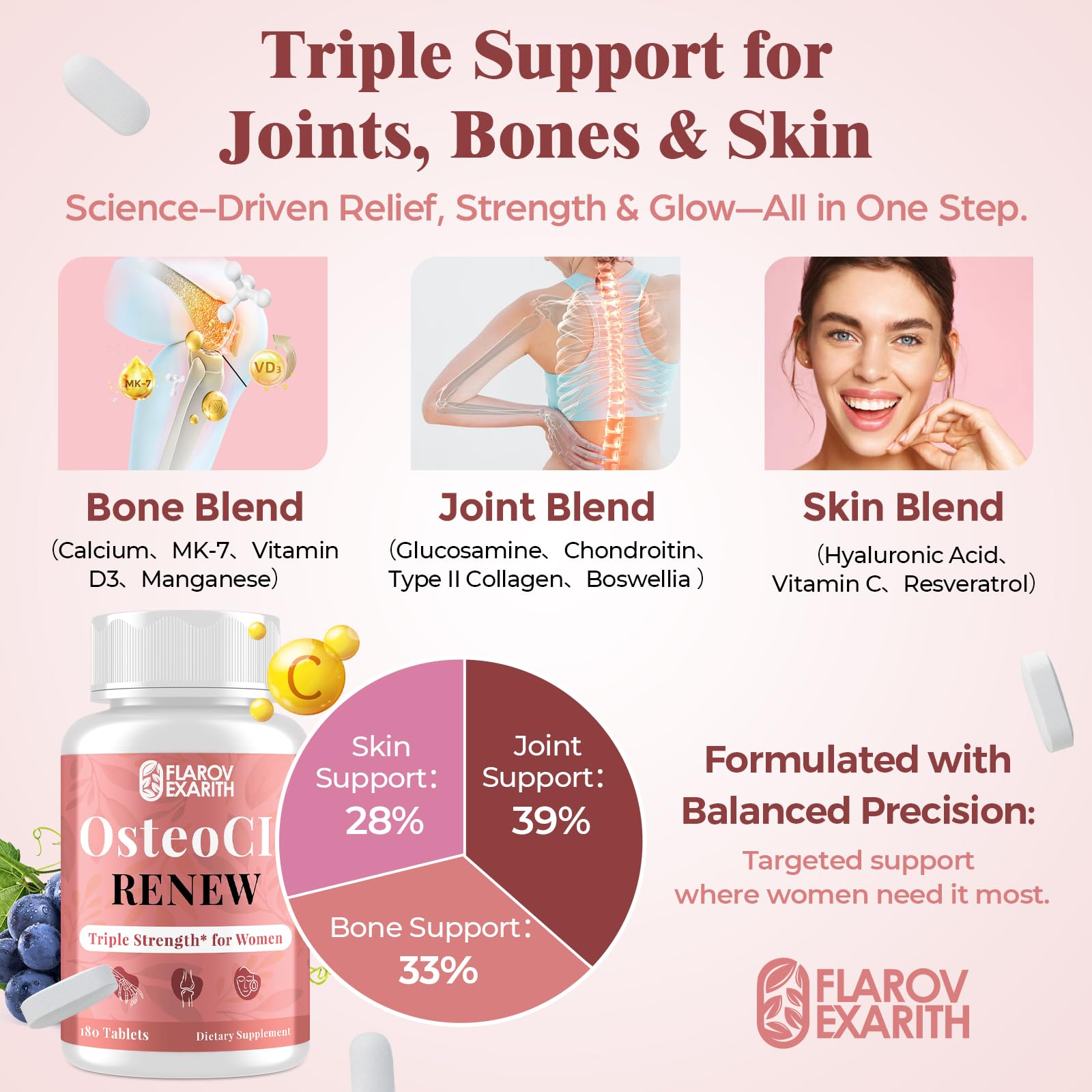 Joint Supplements for Women OsteoCII Renew Triple Strength – Advanced Joint, Bone & Skin Formula – Collagen, Glucosamine, Chondroitin, Calcium, MK-7, Vitamin D3, Hyaluronic Acid, 180 Tablets Flarovexarith buy supplements canada