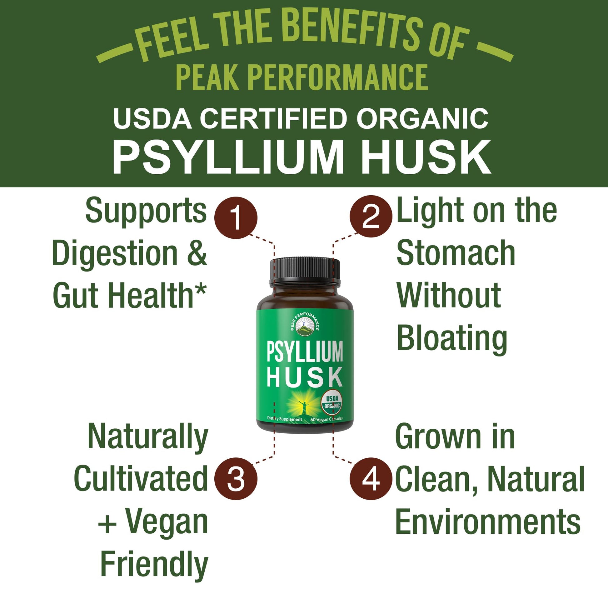 USDA Organic Psyllium Husk Vegan Capsules Made with Organic Psyllium Husk Seed. Fiber Supplement for Gut. Digestive Prebiotics. Pills for Digestion, Roughage Without Bloating. Tablets Peak Performance buy supplements canada