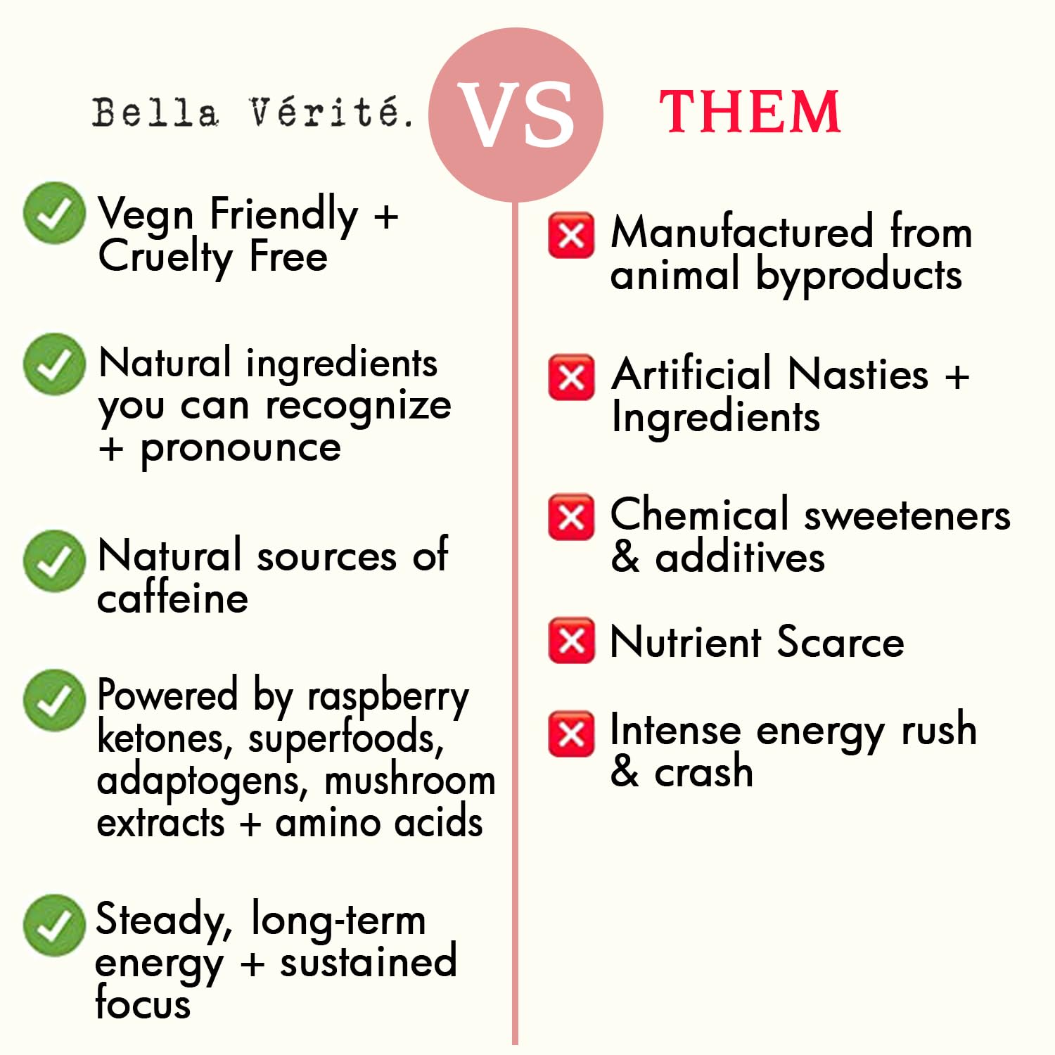 Bella Vérité Phyto Stim | Natural Pre Workout Powder | Yerba Mate and Ashwagandha Bella Vérité. buy supplements canada