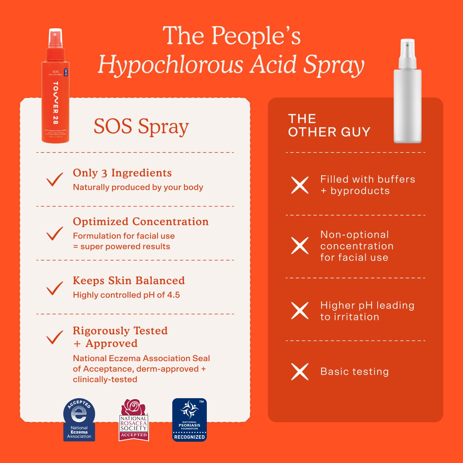 Tower 28 SOS Daily Rescue Facial Spray - Hypochlorous Acid Spray to Help Reduce Redness, Calm Irritation + Alleviate Flare-Ups - Purifying Travel Size Face Toner - Everyday Skin Care Essential (1 oz) Tower 28 buy supplements canada