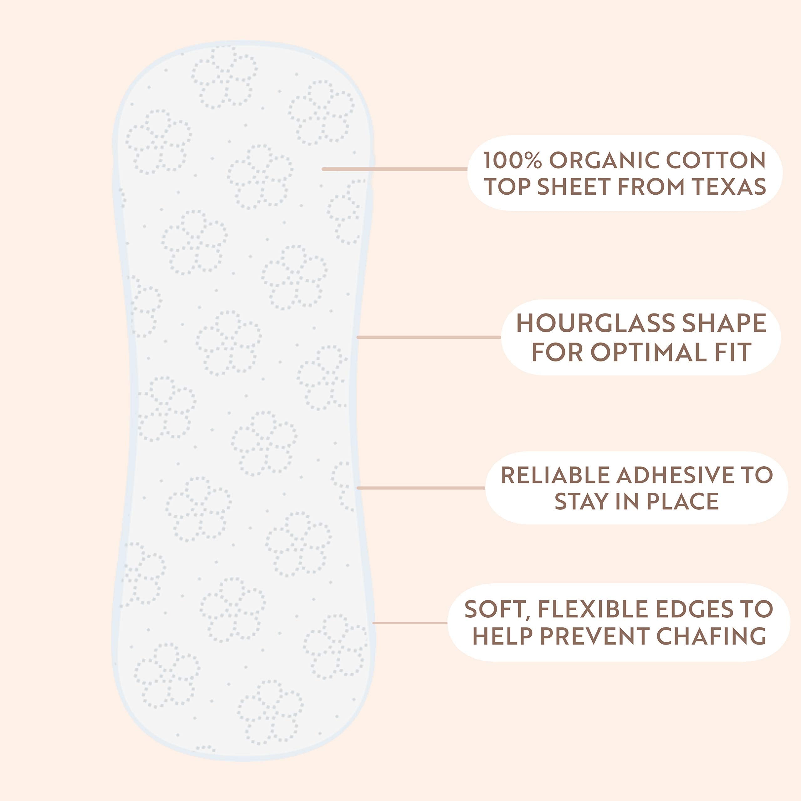 Claene Organic Cotton Panty Liners, Unscented, Thin, Cruelty-Free, Daily, Breathable Organic Panty CLAENE buy supplements canada