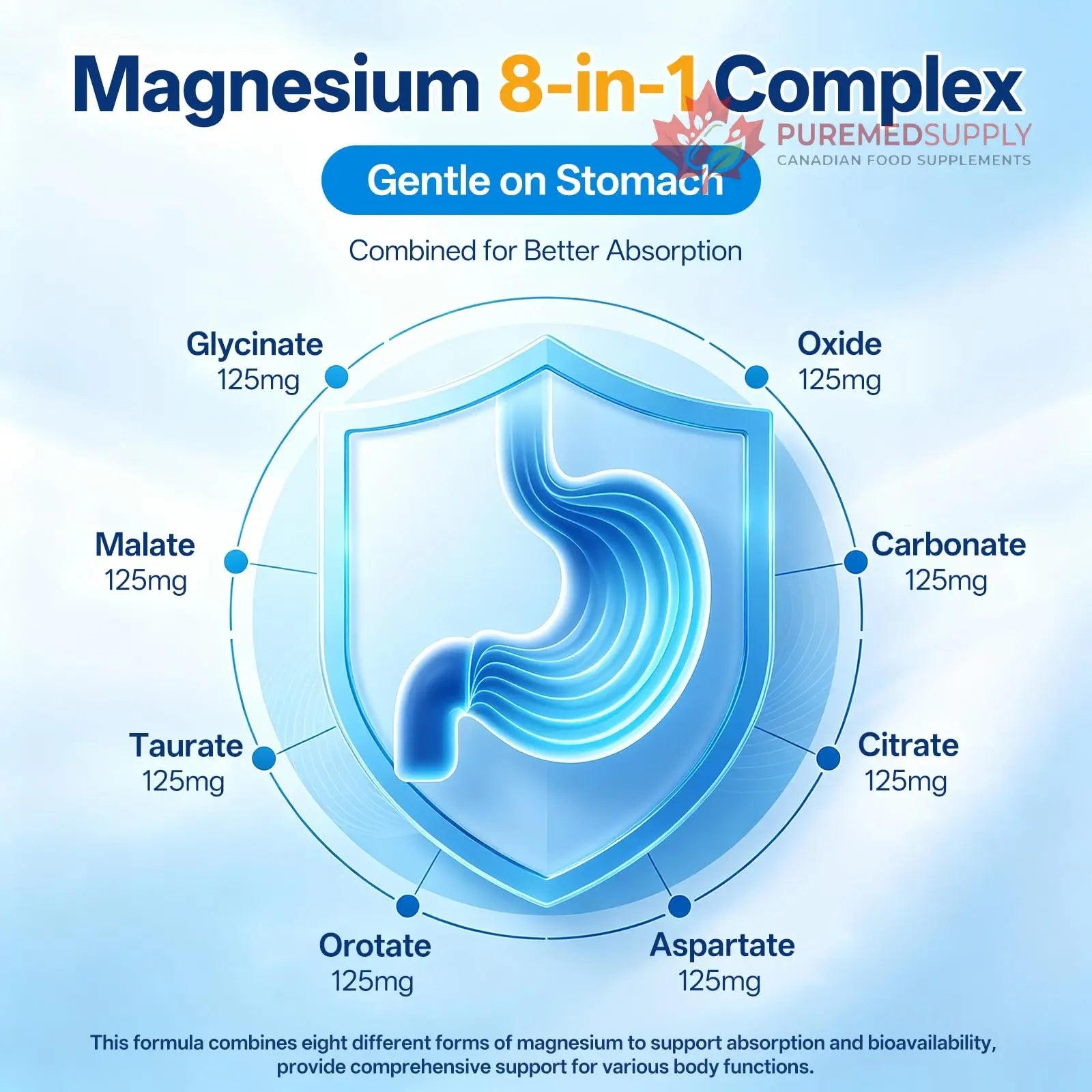 8 in 1 Magnesium Complex Capsules 1000mg for Women and Men - Highly Absorbable Magnesium Supplement Supports Muscle Relaxation Sleep & Energy | NSF Certified, GMP, Gluten Free, Vegan Oopeatol buy supplements canada