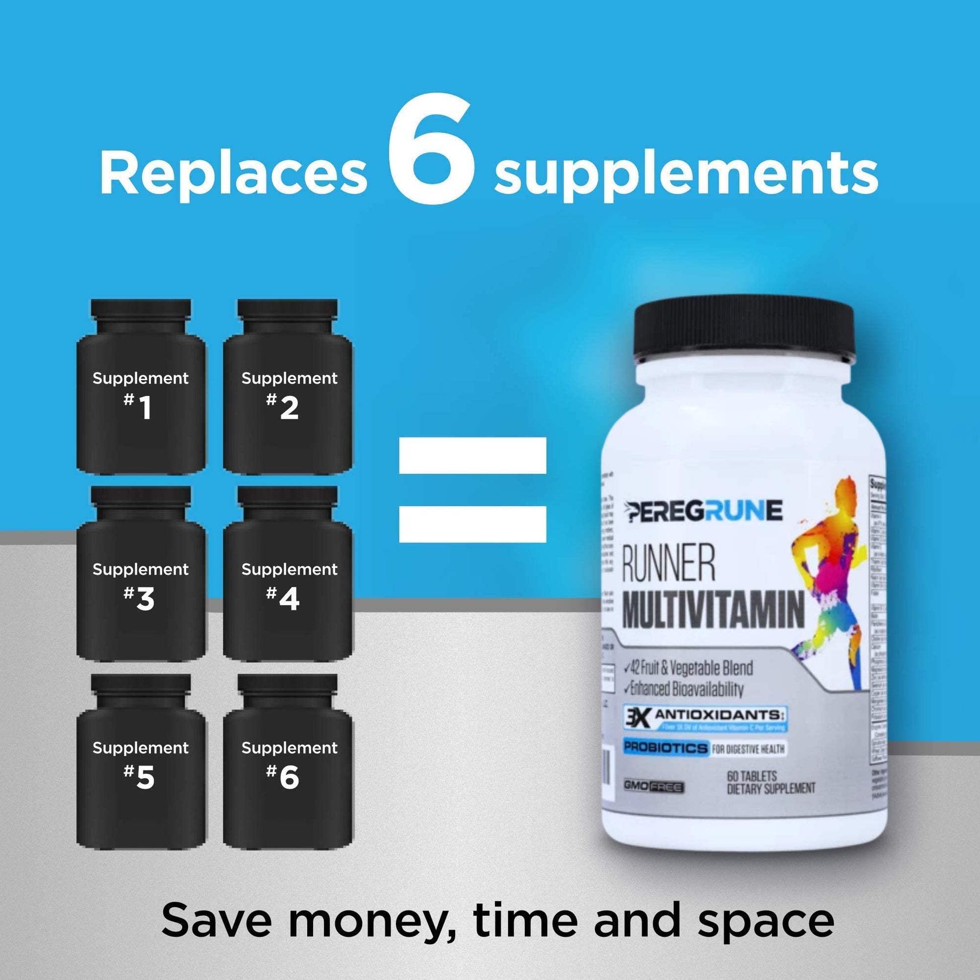 PEREGRUNE Runner Multivitamin & Omega 3 Bundle (1 Month Supply) | Antioxidants for Health & Recovery | Vitamin B Complex for Endurance, Energy, VO2 Max | Joints & Heart: 1,000mg Fish Oil PEREGRUNE buy supplements canada