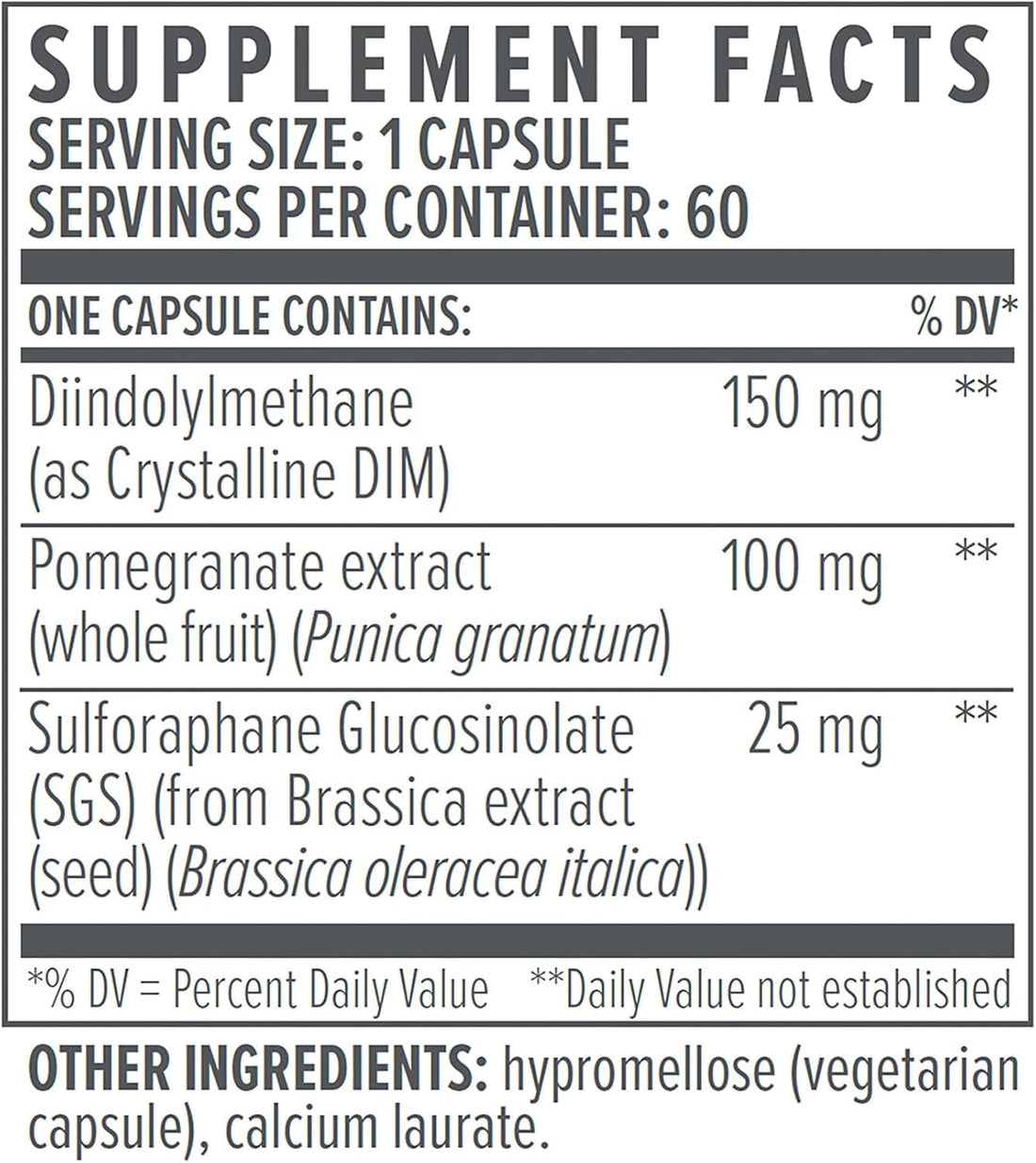 Biote Nutraceuticals - DIM SGS + - Hormone + Detox (60 Capsules) Biote buy supplements canada