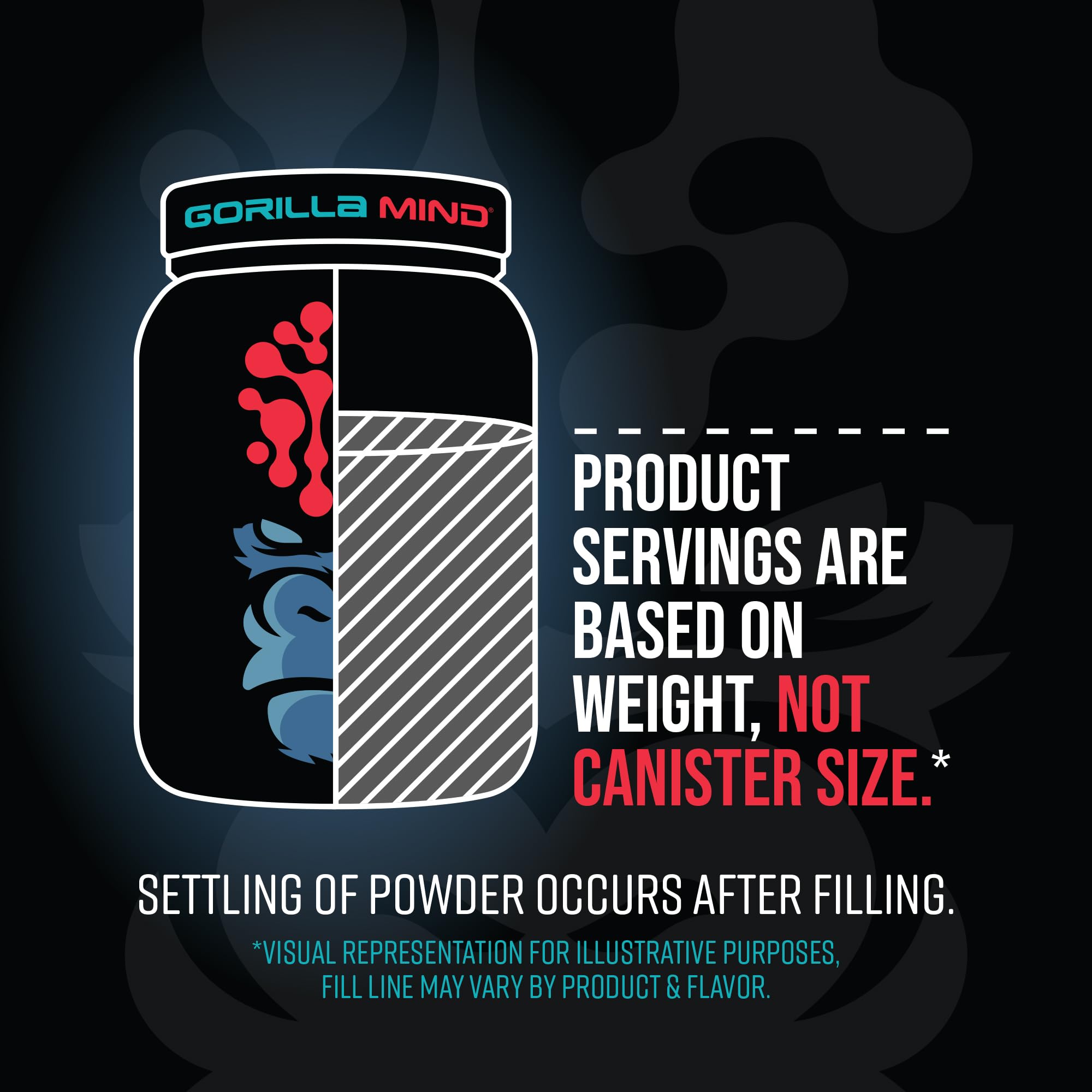 Gorilla Mode Premium Whey Protein - Cinnamon Churro / 25 Grams of Whey Protein Isolate Gorilla Mind buy supplements canada